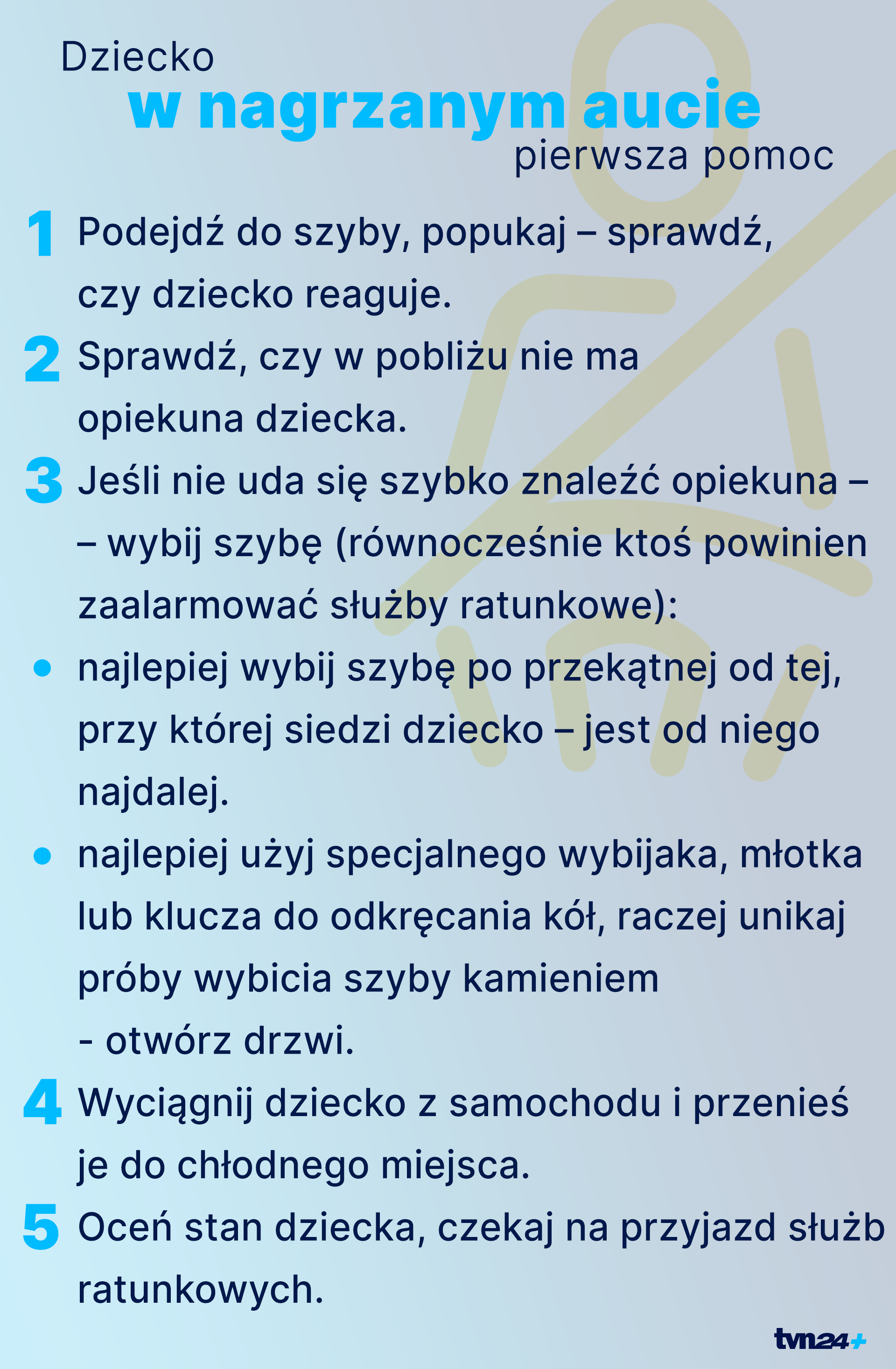 Dziecko w nagrzanym aucie - pierwsza pomoc