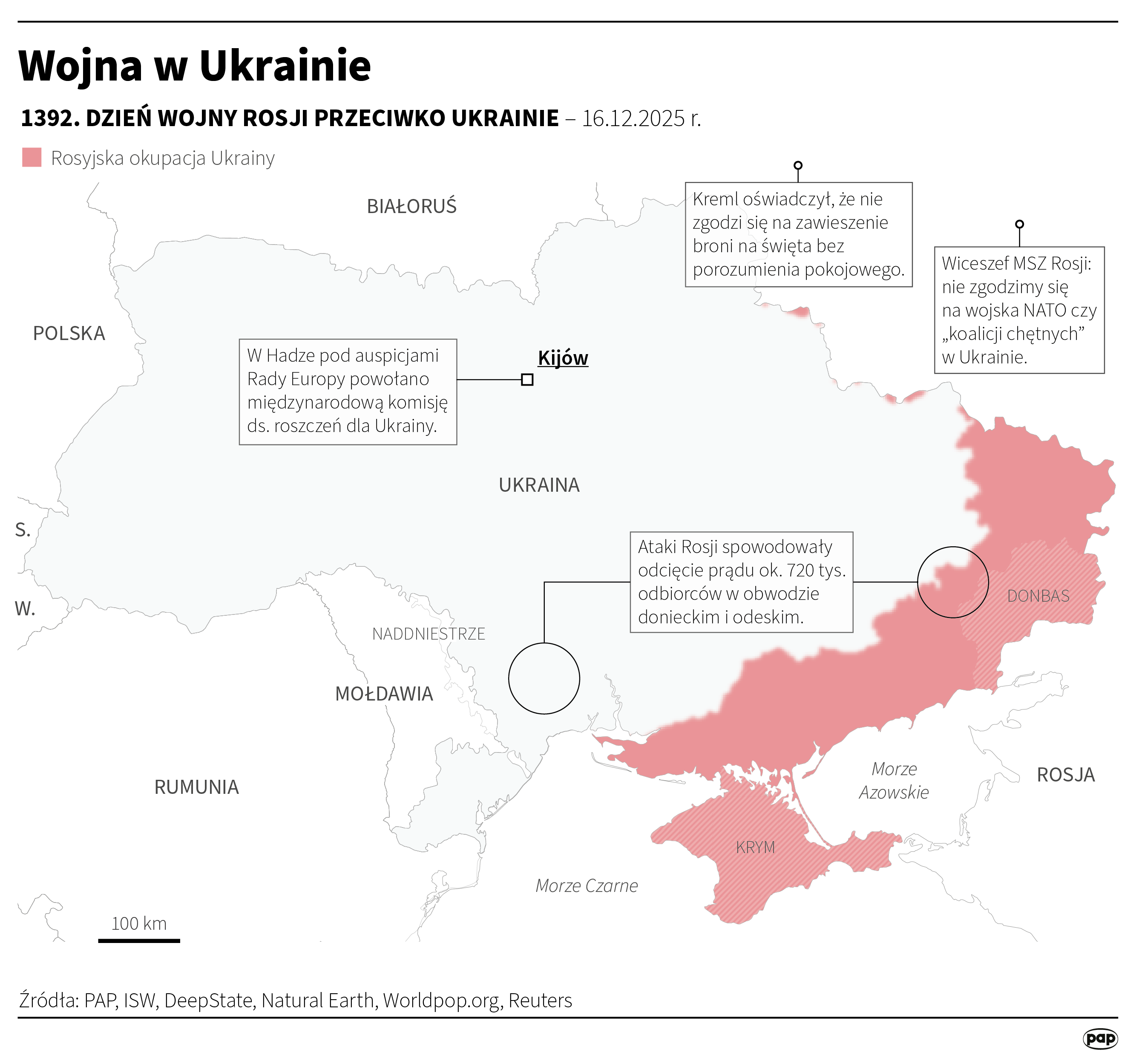 Wojna w Ukrainie (stan na 16.12.2025 r.)