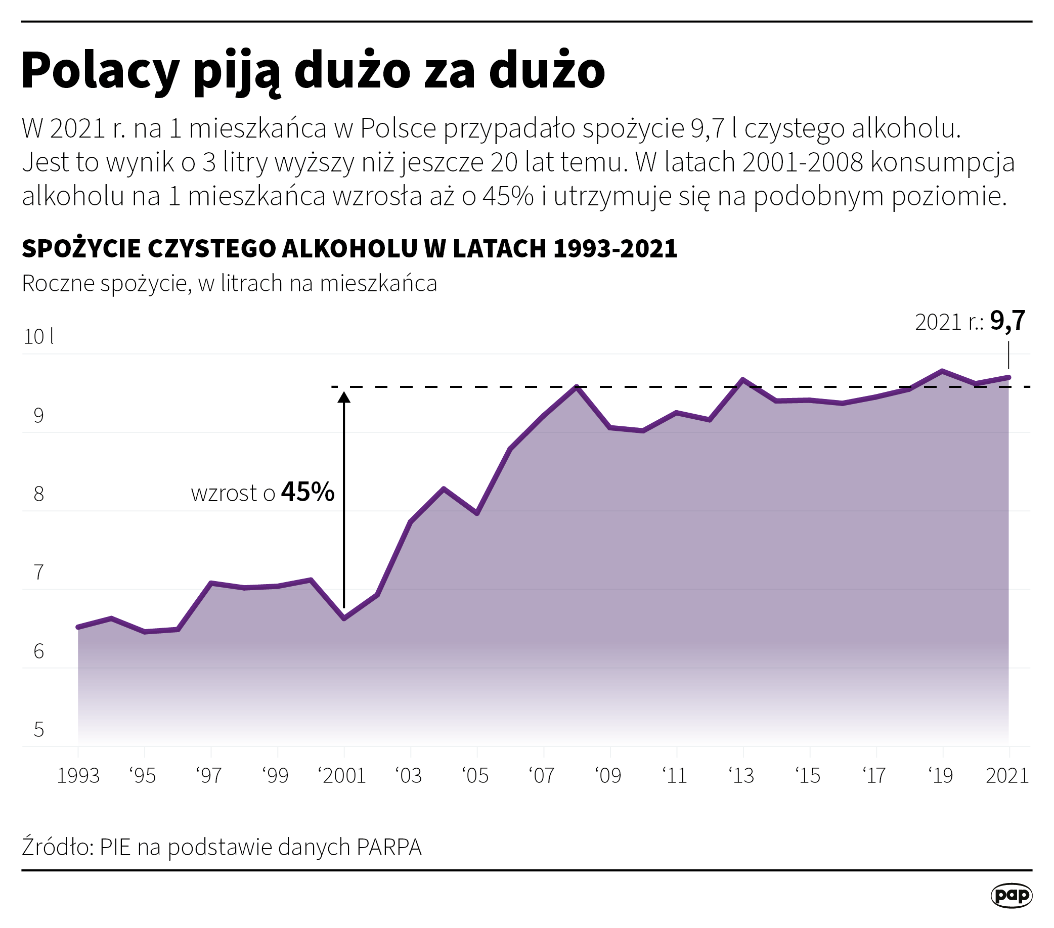 Aktualnie czytasz: Do dna. "Byłam przedszkolanką. Codziennie wciągałam kreskę"