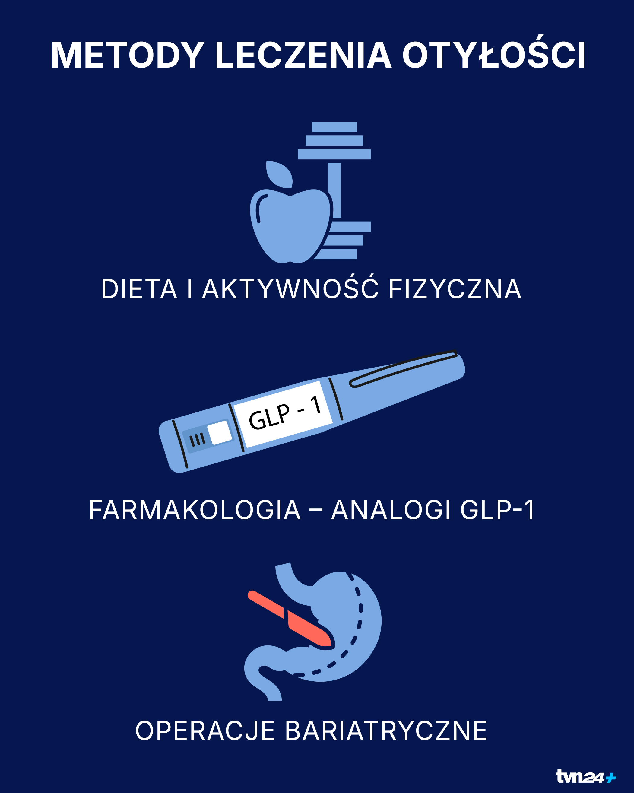 Aktualnie czytasz: "Nagle zauważyłam, że mam obojczyki". Tak zmienia się życie po operacji bariatrycznej