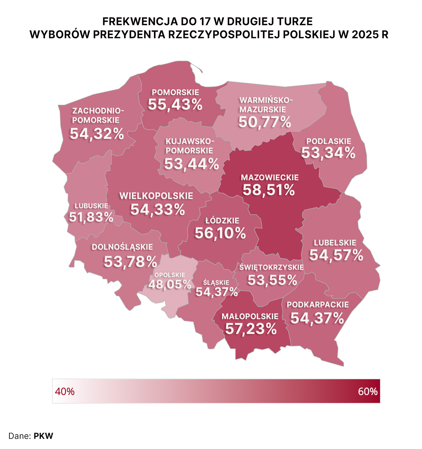 Frekwencja wyborcza w drugiej turze wyborów prezydenckich do godz. 17