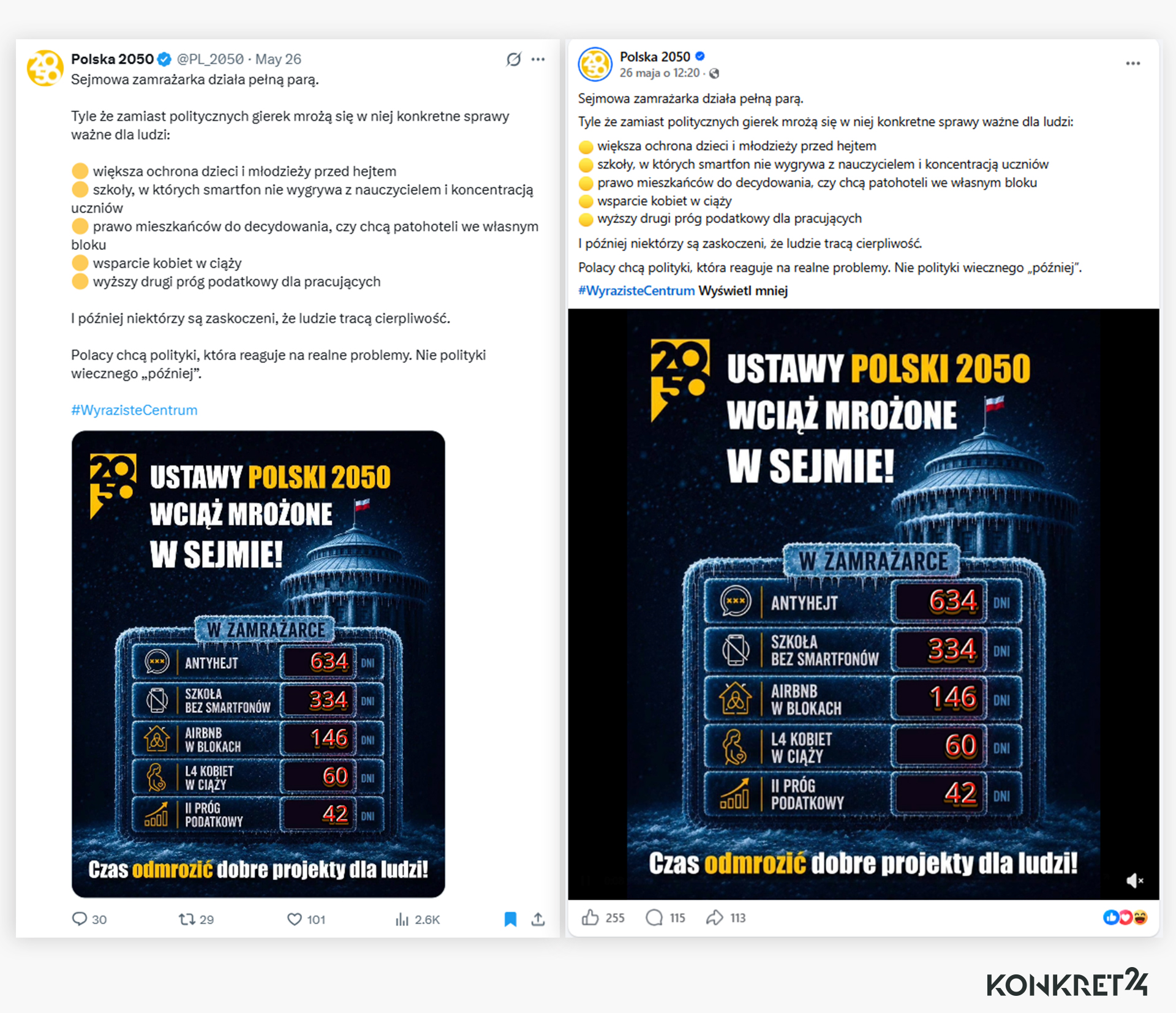 Polska 2050 wymienia, które z jej ustaw mają rzekomo być w sejmowej zamrażarce