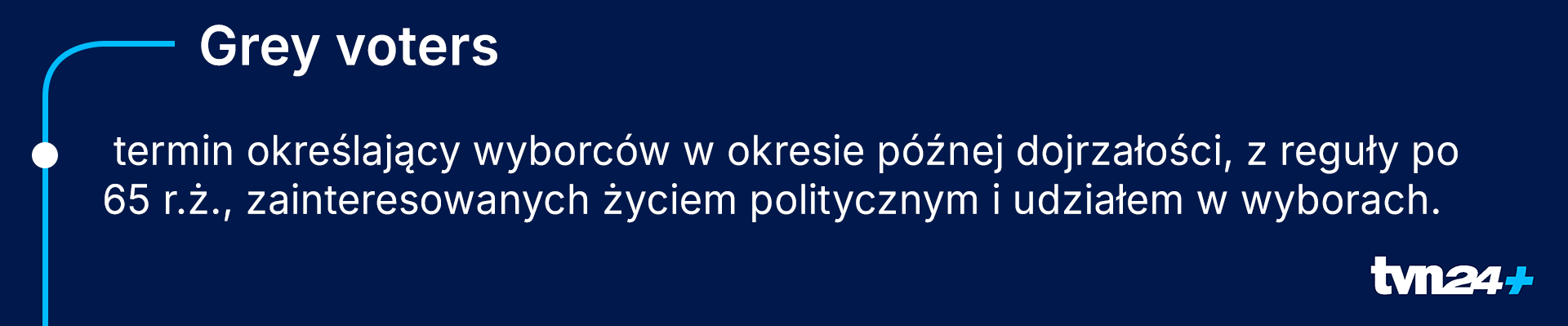 Aktualnie czytasz: "Byłabym zdziwiona, gdyby kandydaci nie odwoływali się do tego elektoratu"
