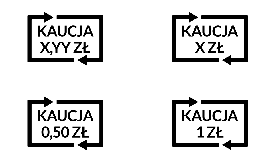 Oznakowanie opakowań w systemie kaucyjnym