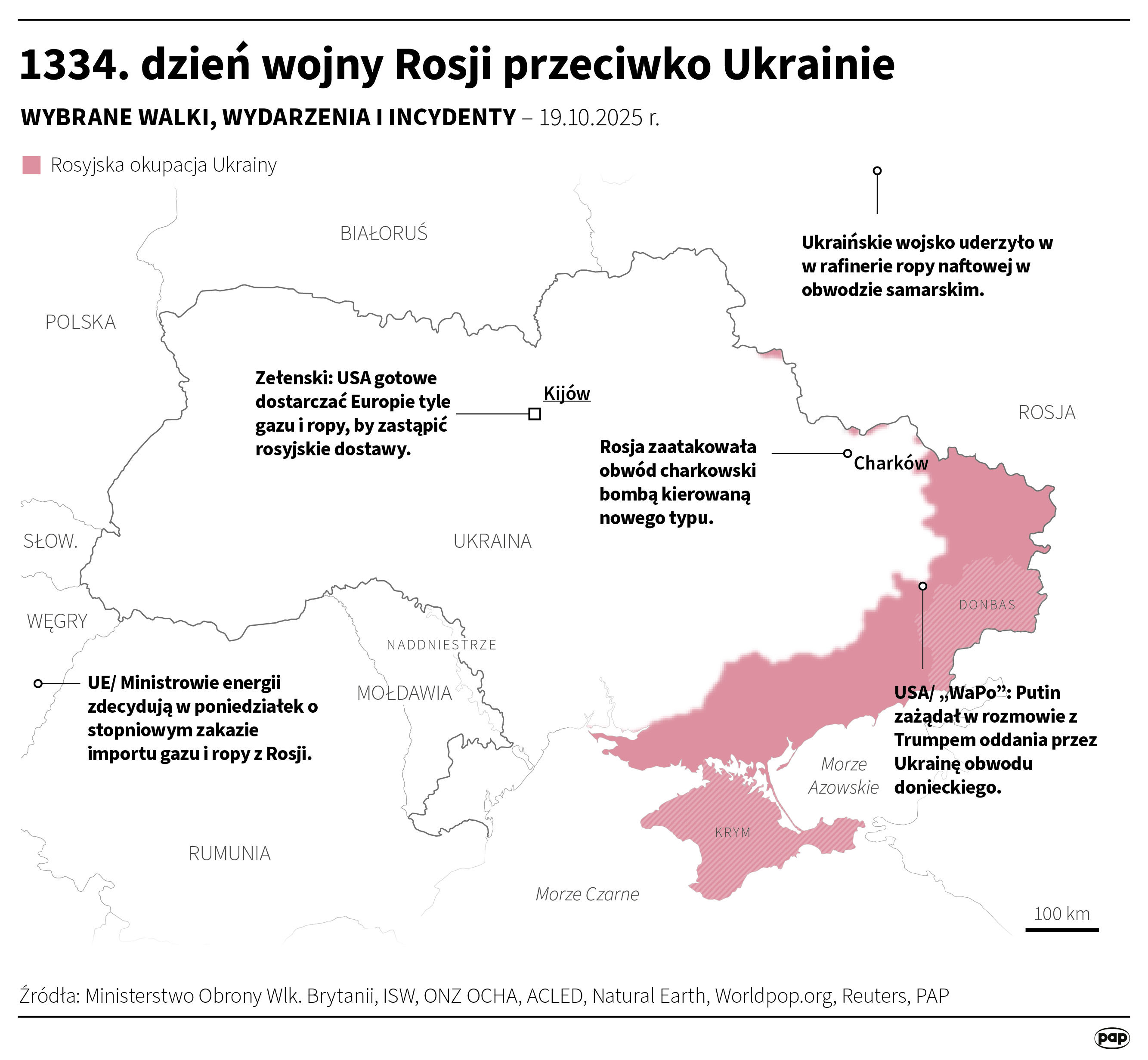 1334. dzień wojny Rosji przeciwko Ukrainie (19.10.2025)