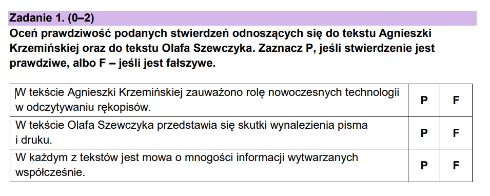 Jedno z zadań na maturze z języka polskiego (poziom podstawowy)
