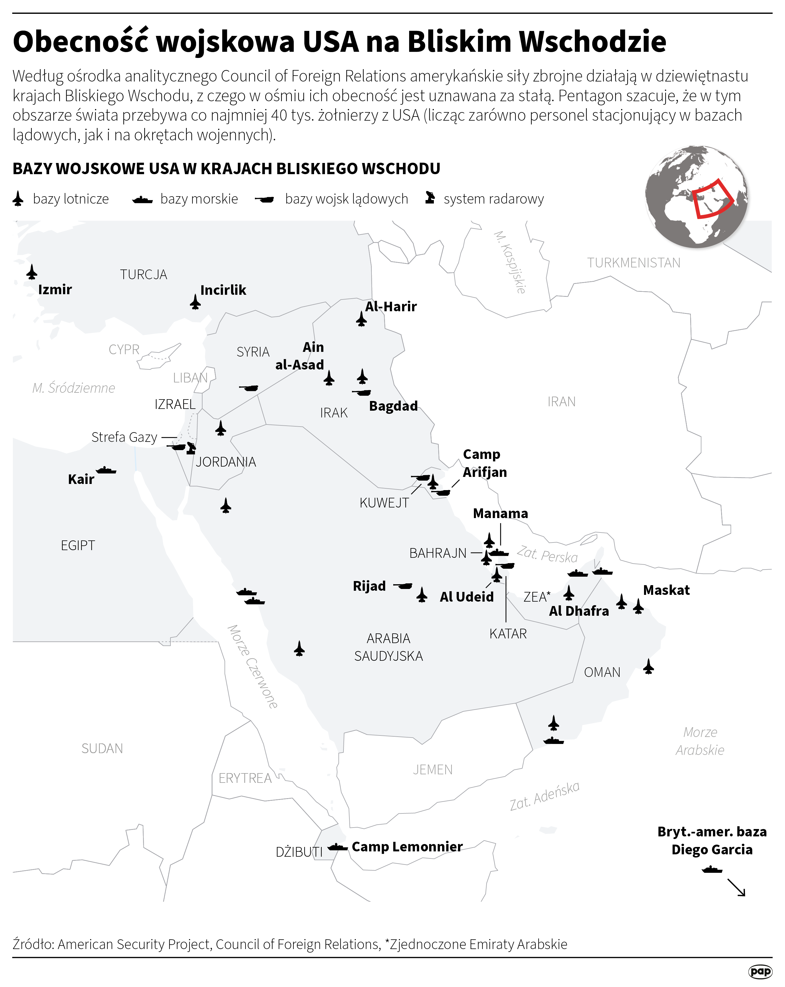 Obecność wojskowa USA na Bliskim Wschodzie
