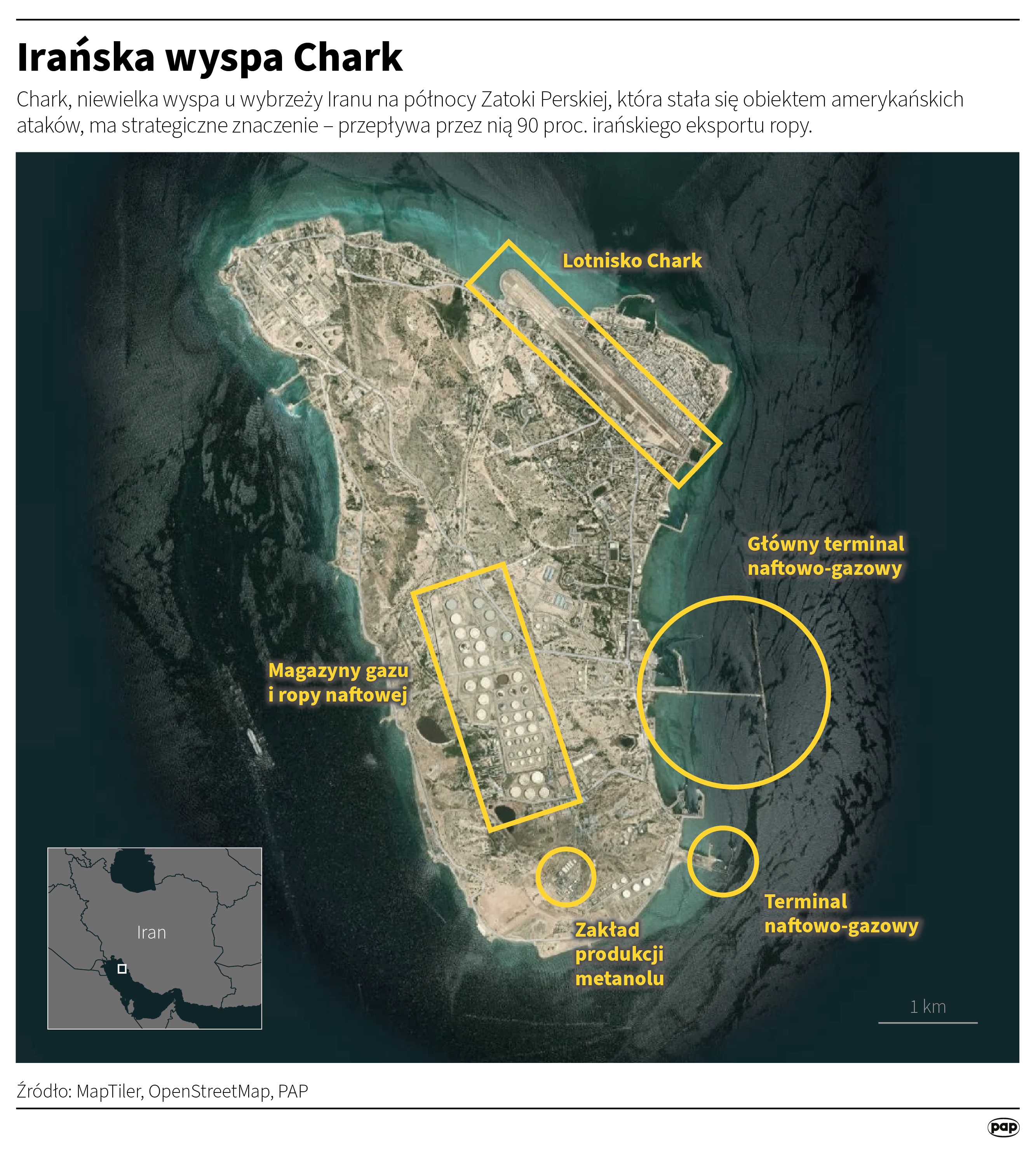 Irańska wyspa Chark