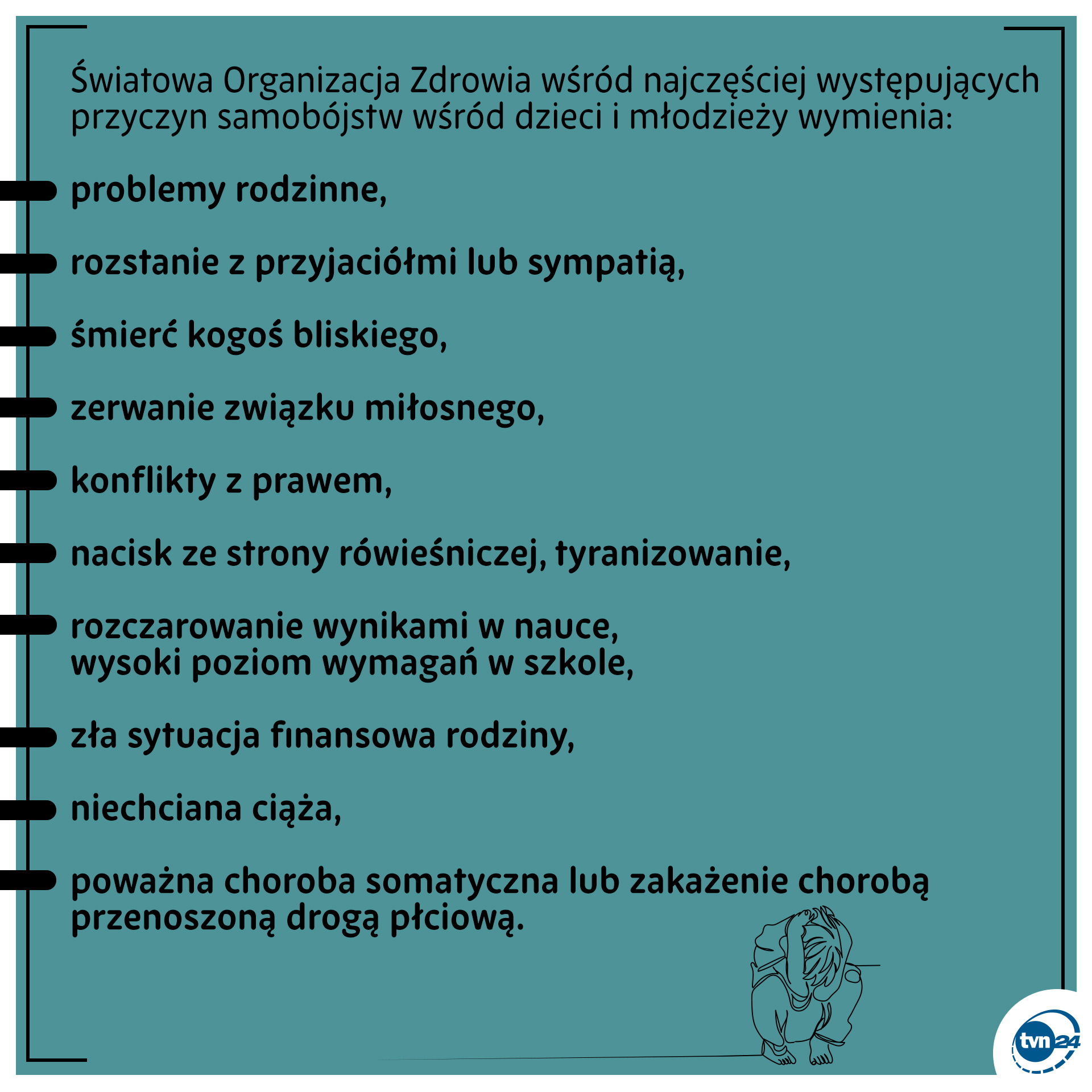 Problemy, z jakimi boryka się młodzież