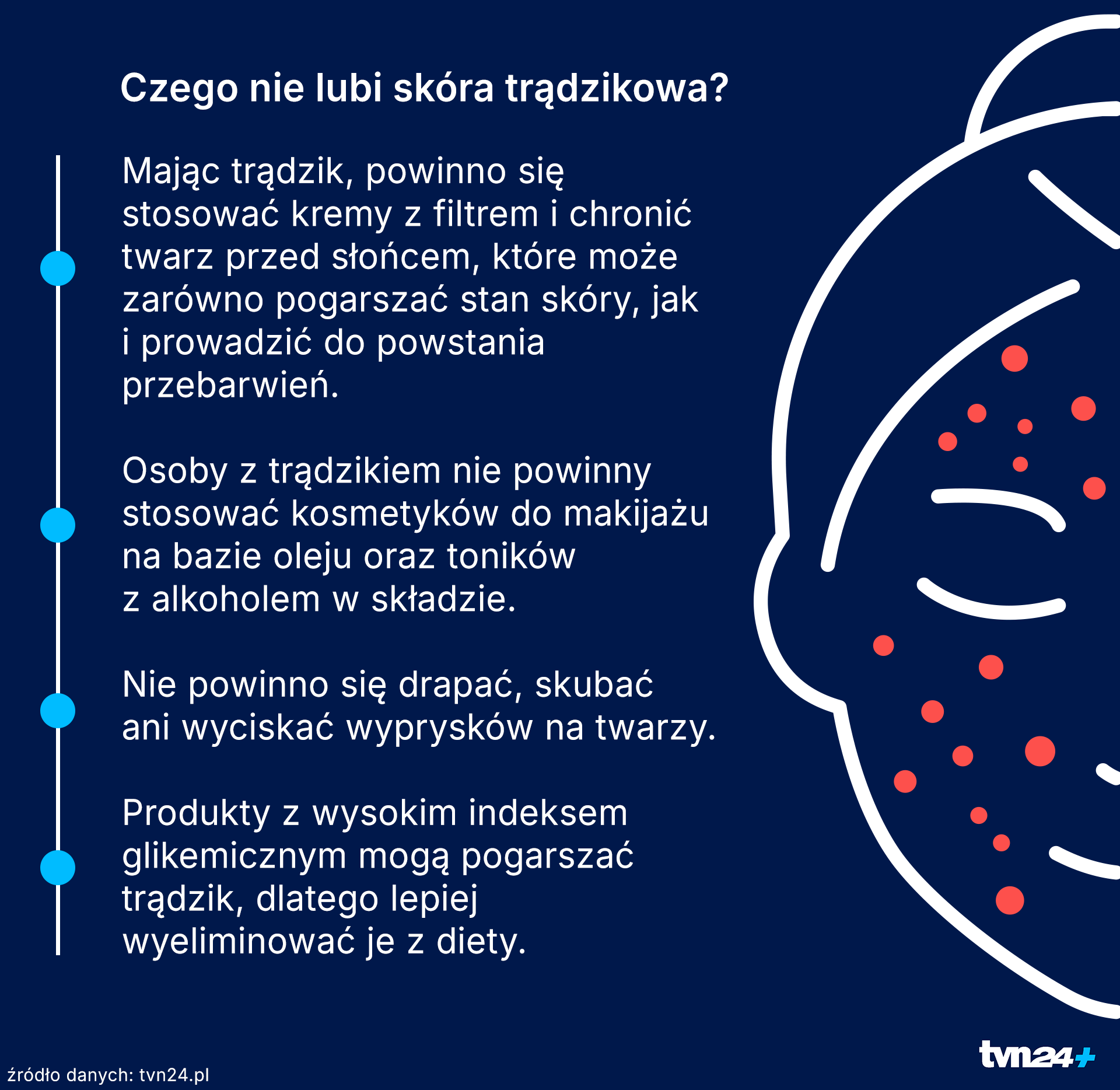 Co szkodzi skórze trądzikowej?