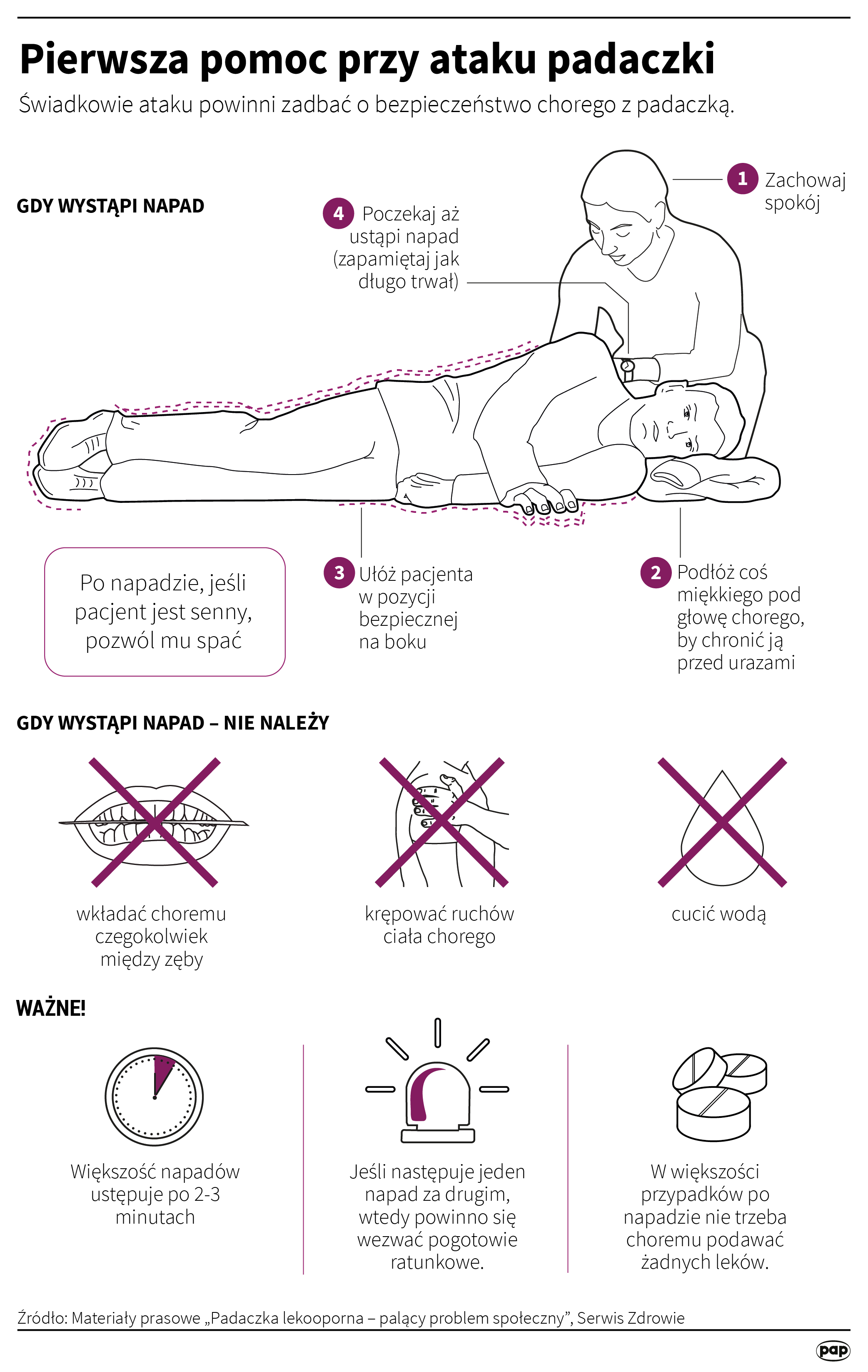 Pierwsza pomoc przy ataku padaczki