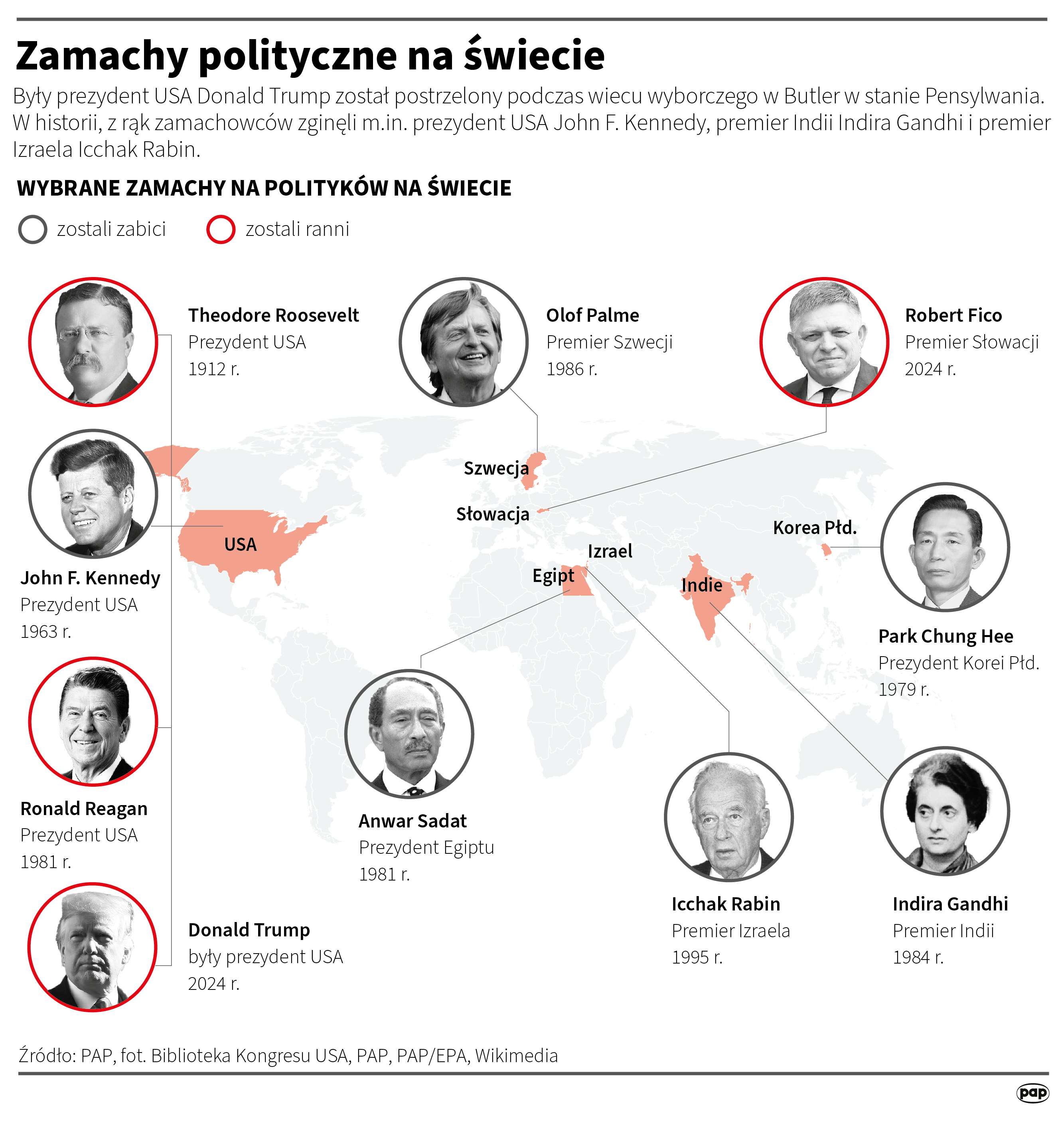 Aktualnie czytasz: "Tragedia naszych czasów" i kryminalne zagadki na lata