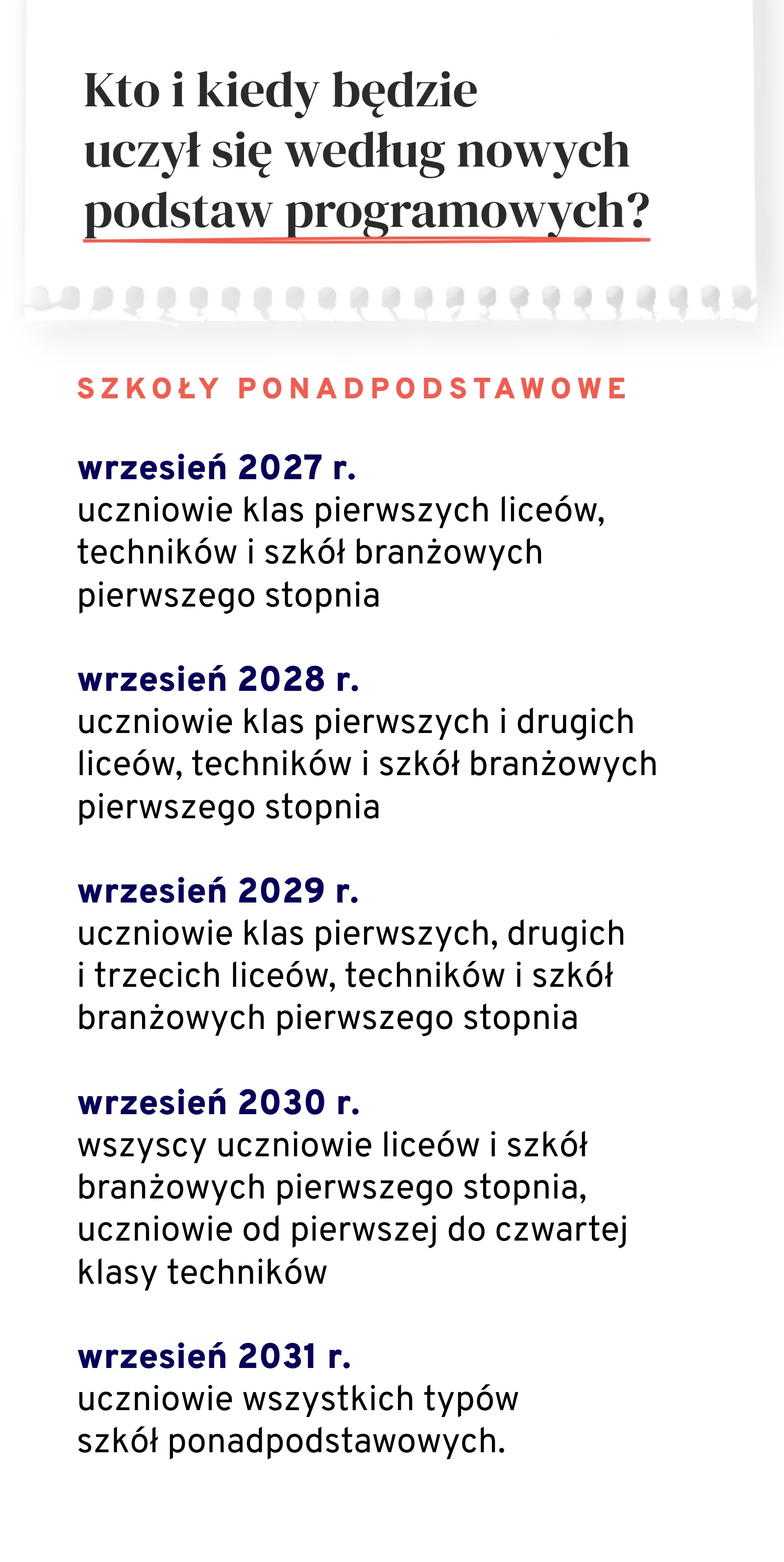 Aktualnie czytasz: Idą zmiany w edukacji. Wiemy, od których dzieci zacznie się reforma Nowackiej