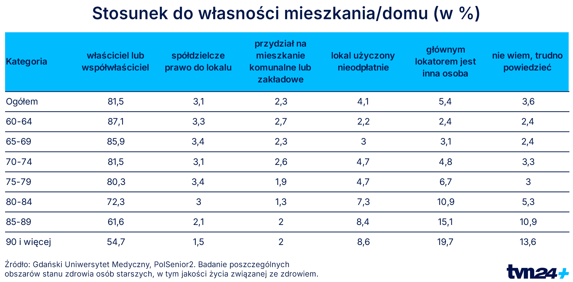 Aktualnie czytasz: To z pewnością "fascynująca historia", ale też pretekst