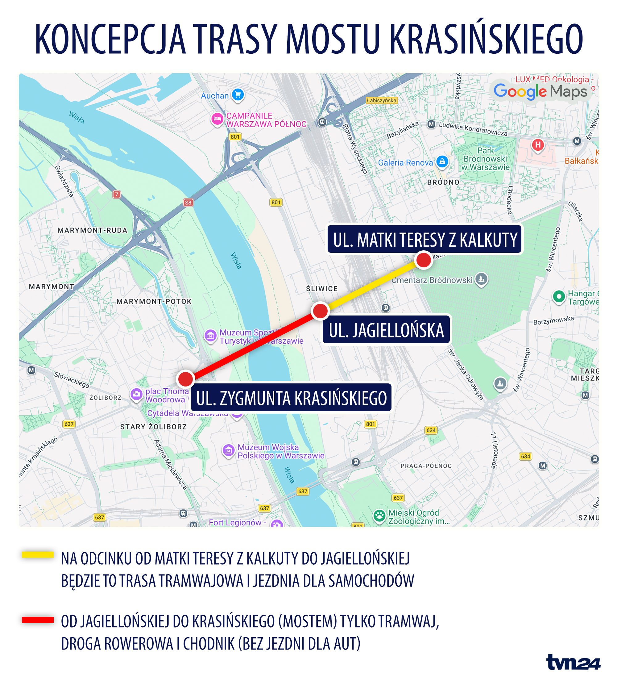 Koncepcja trasy Mostu Krasińskiego