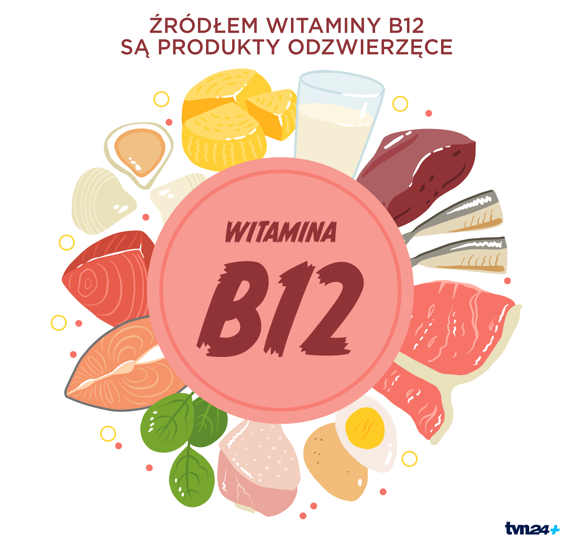Witamina B12 jest ważna dla zdrowia