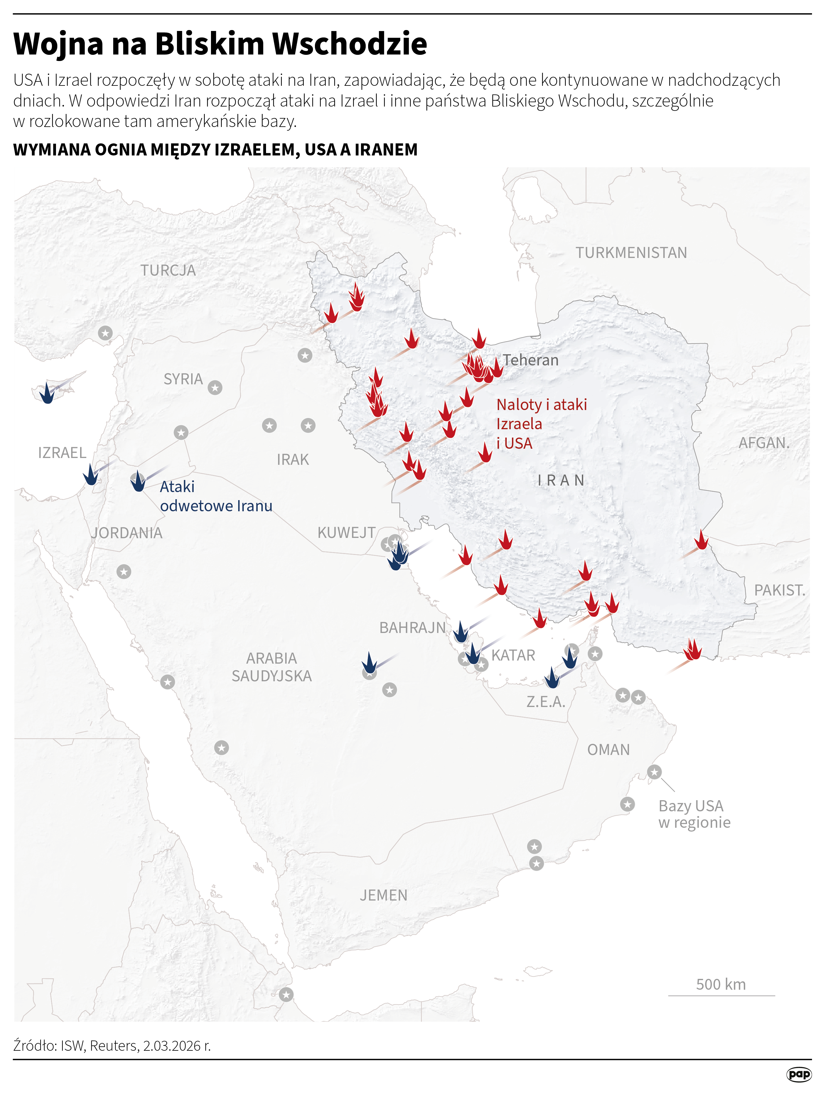 Wojna na Bliskim Wschodzie