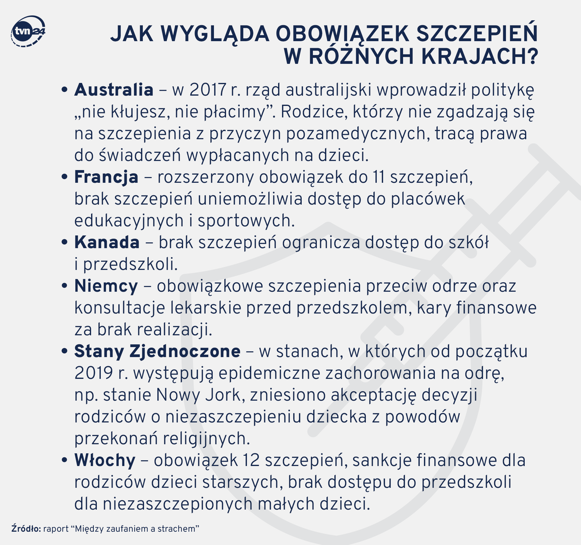 Aktualnie czytasz: "Kochanie, dlaczego nie lecimy do Egiptu?" Wolał się zaszczepić, niż tłumaczyć żonie