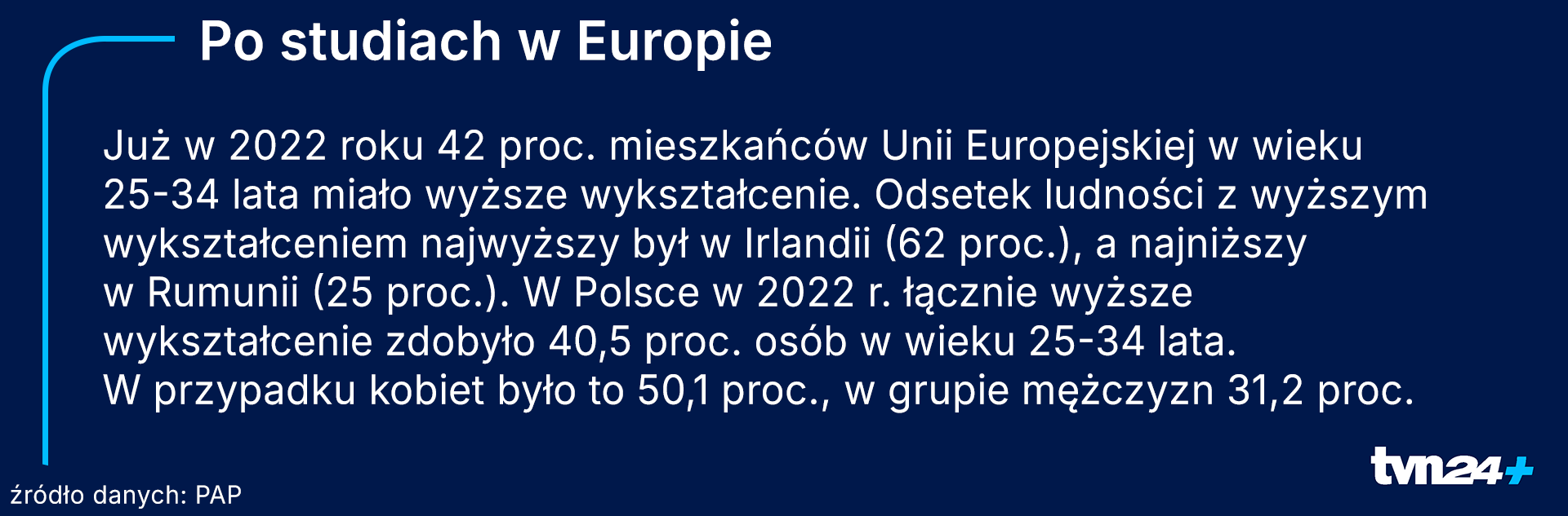 Aktualnie czytasz: Dlaczego głosowali na Brauna? "Magister nie musi być demokratą"