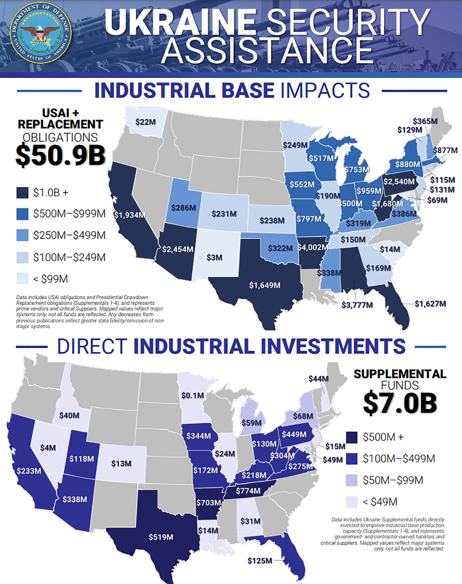 Środki przekazane amerykańskim koncernom zbrojeniowym w ramach pomocy Ukrainy (z podziałem na stany)