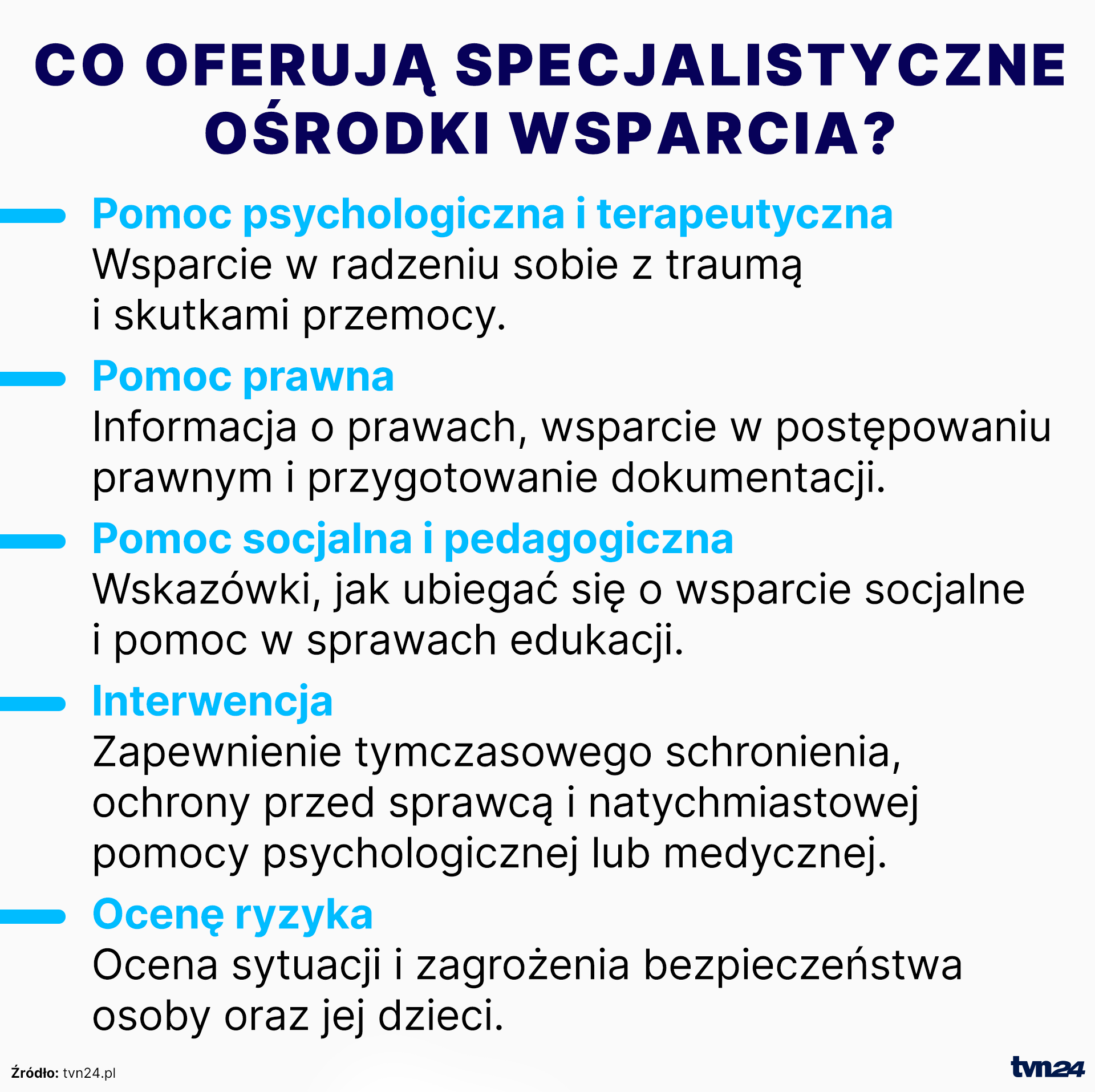 Co oferują specjalistyczne ośrodki wsparcia?
