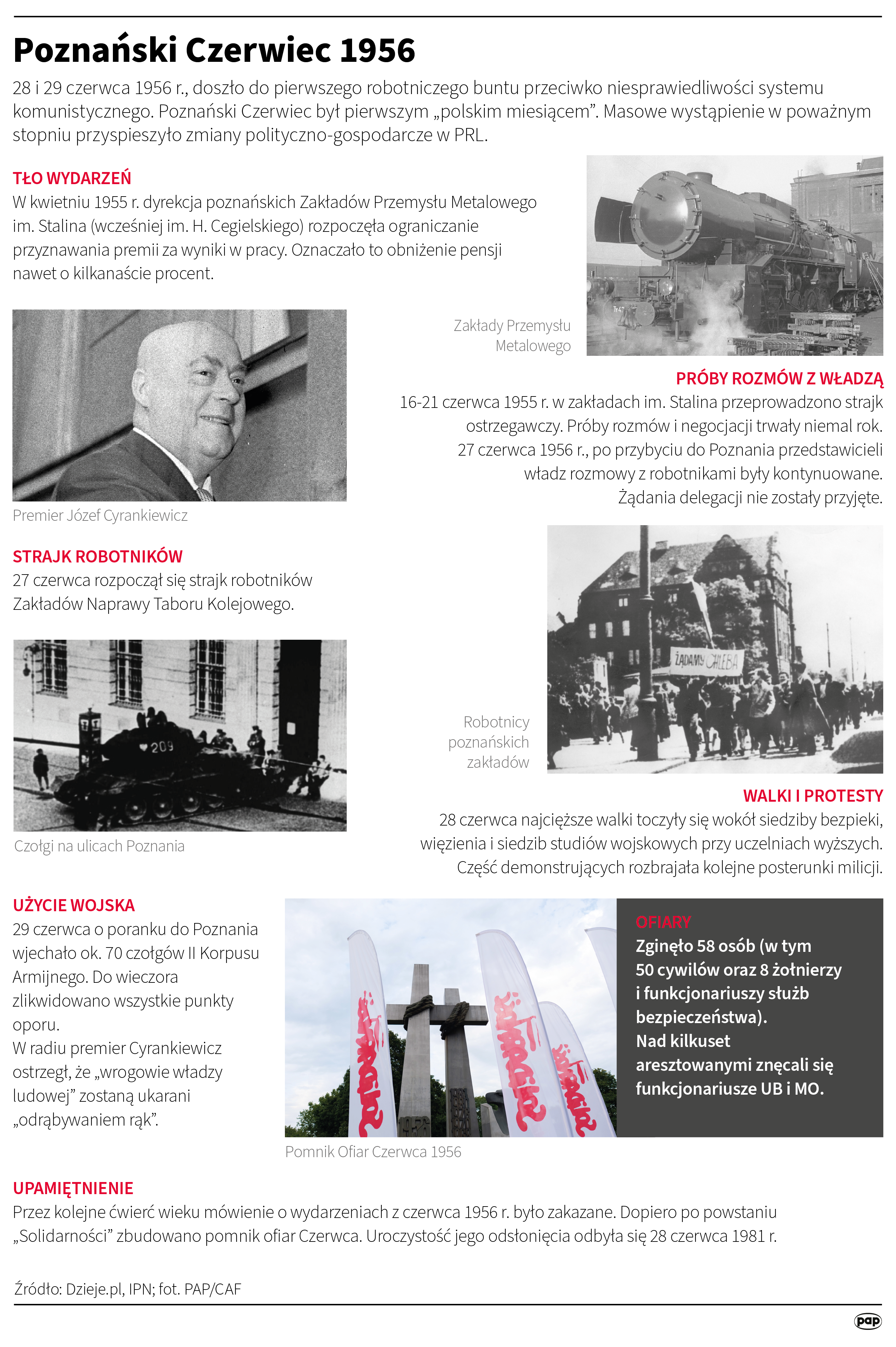 Poznański Czerwiec 1956