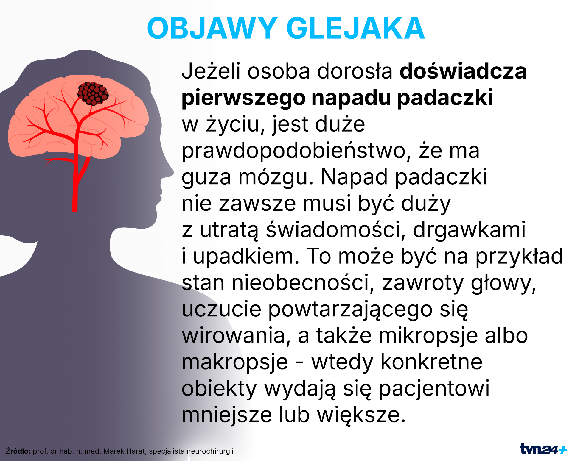 Napad padaczki często jest objawem glejaka