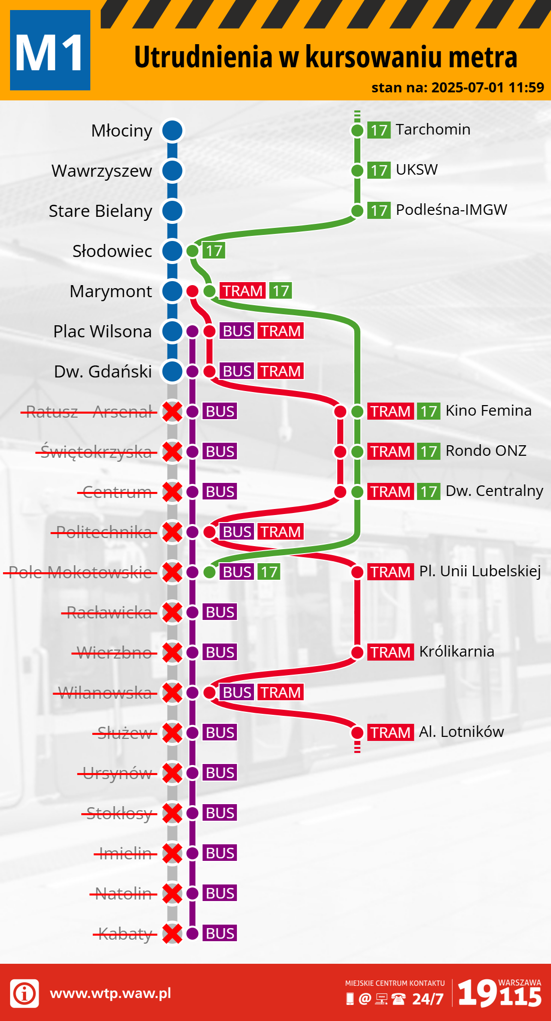 Difficulties in running M1 metro trains
