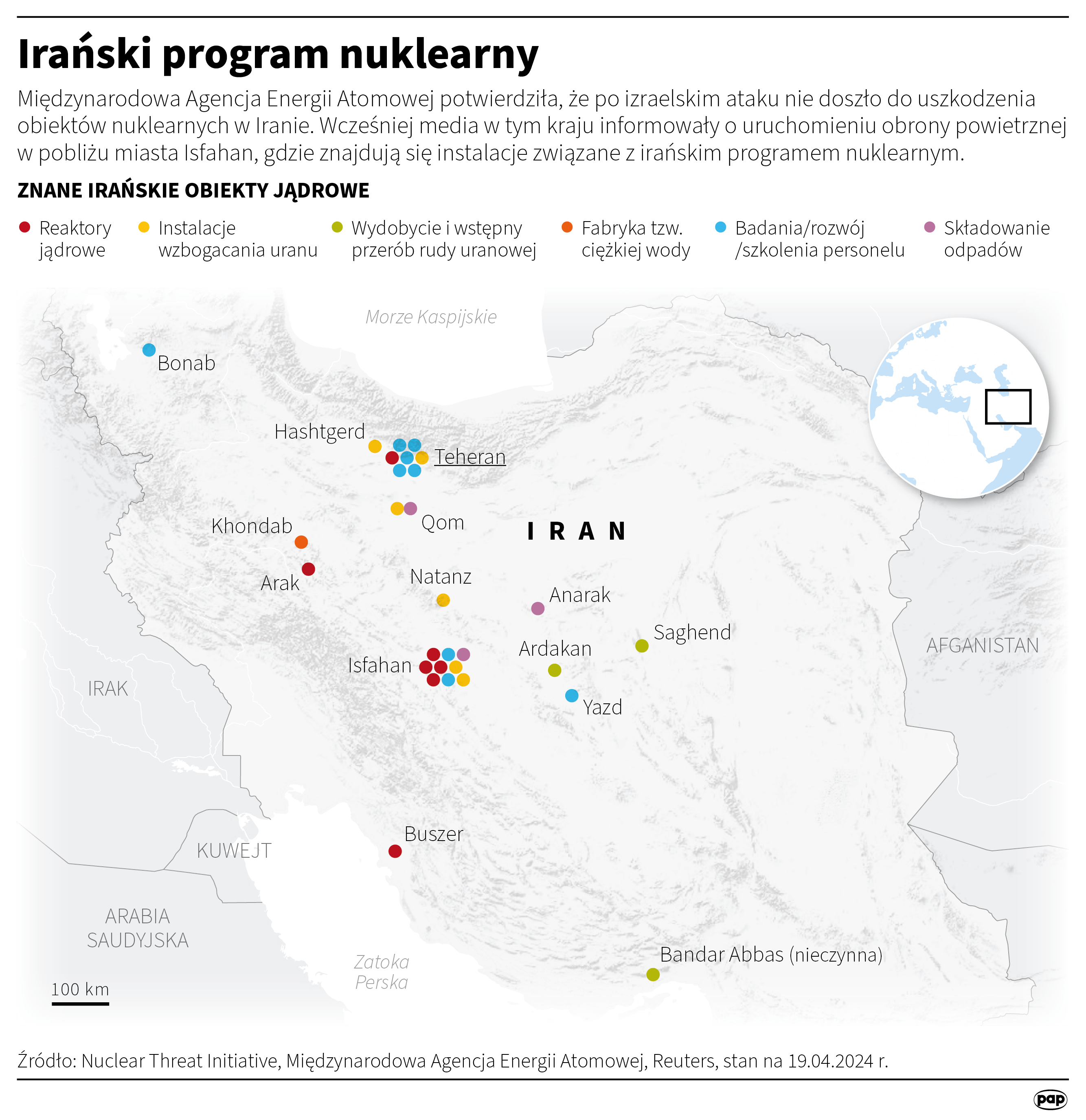Irański program nuklearny