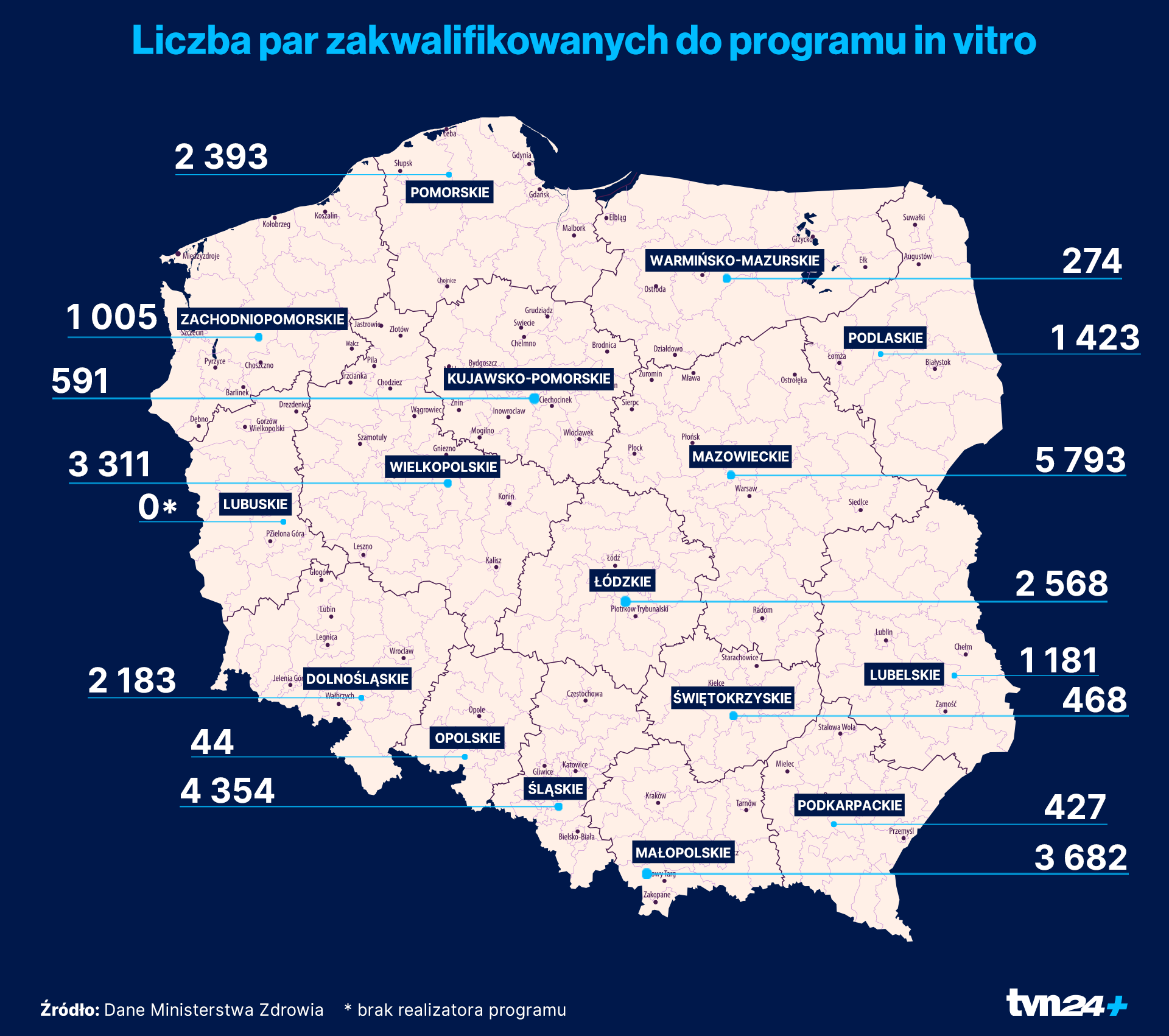 Aktualnie czytasz: Skan od stóp do głów za tysiące złotych. "Przeżywamy żałobę za każdym razem, gdy się nie uda"