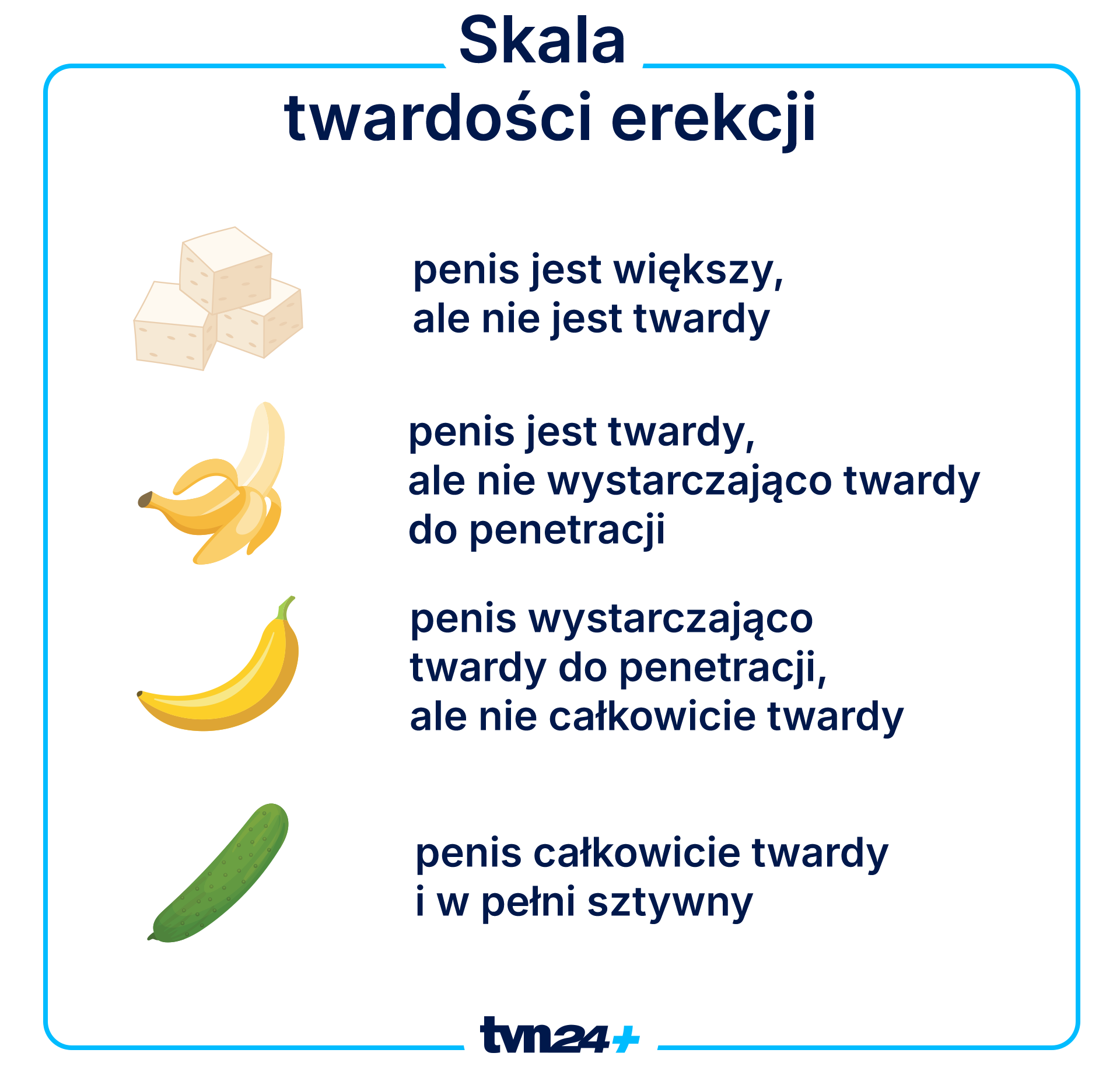 Movember. Co może powodować zaburzenia erekcji? Jak je leczyć? Terapia,  tabletki, implanty - TVN24
