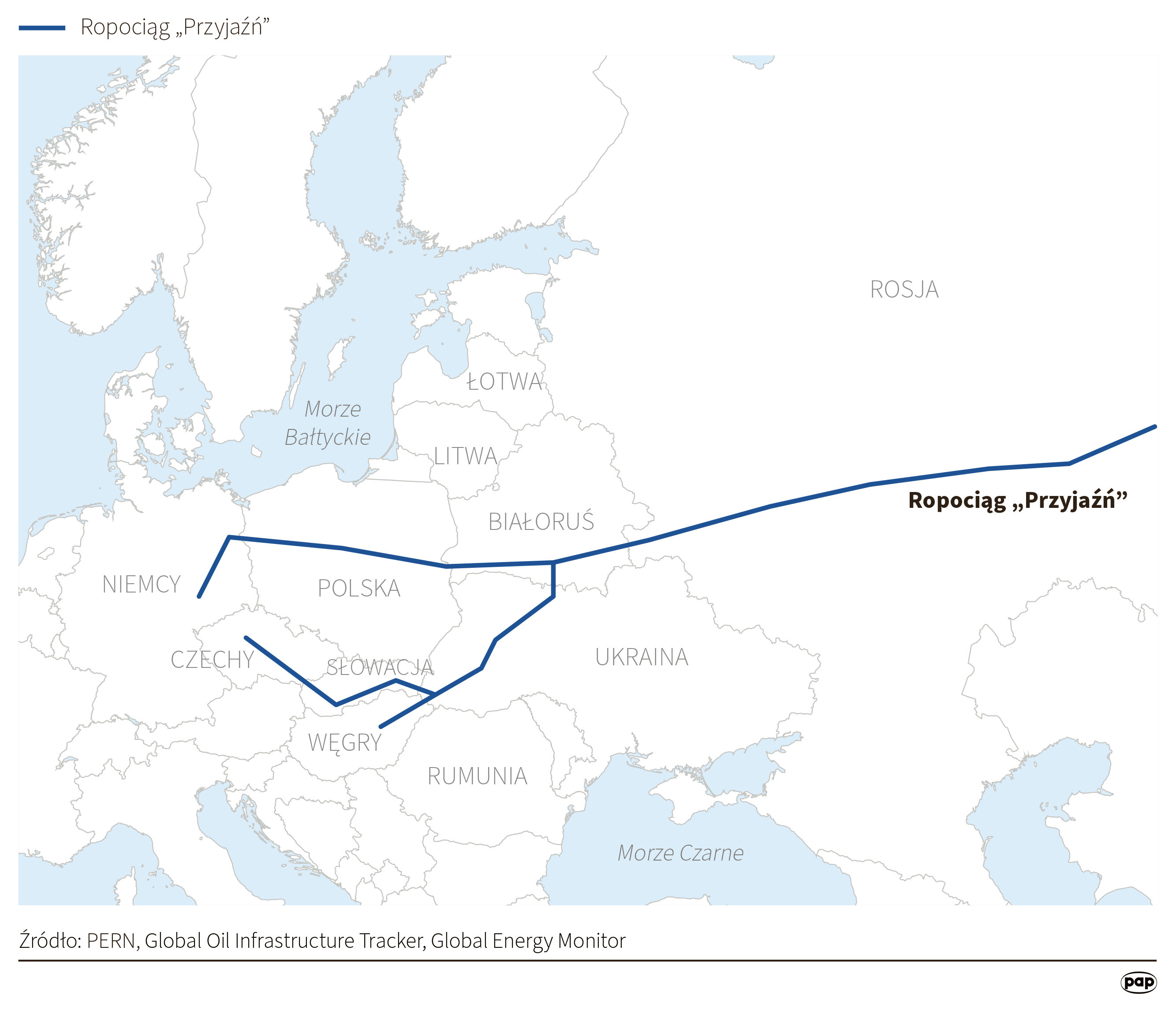 Trasa rurociągu Przyjaźń, obecnie transportującego ropę do Węgier i na Słowację 