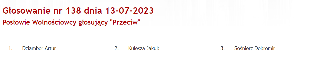 Posłowie Wolnościowców przeciw tzw. ustawie Kamilka