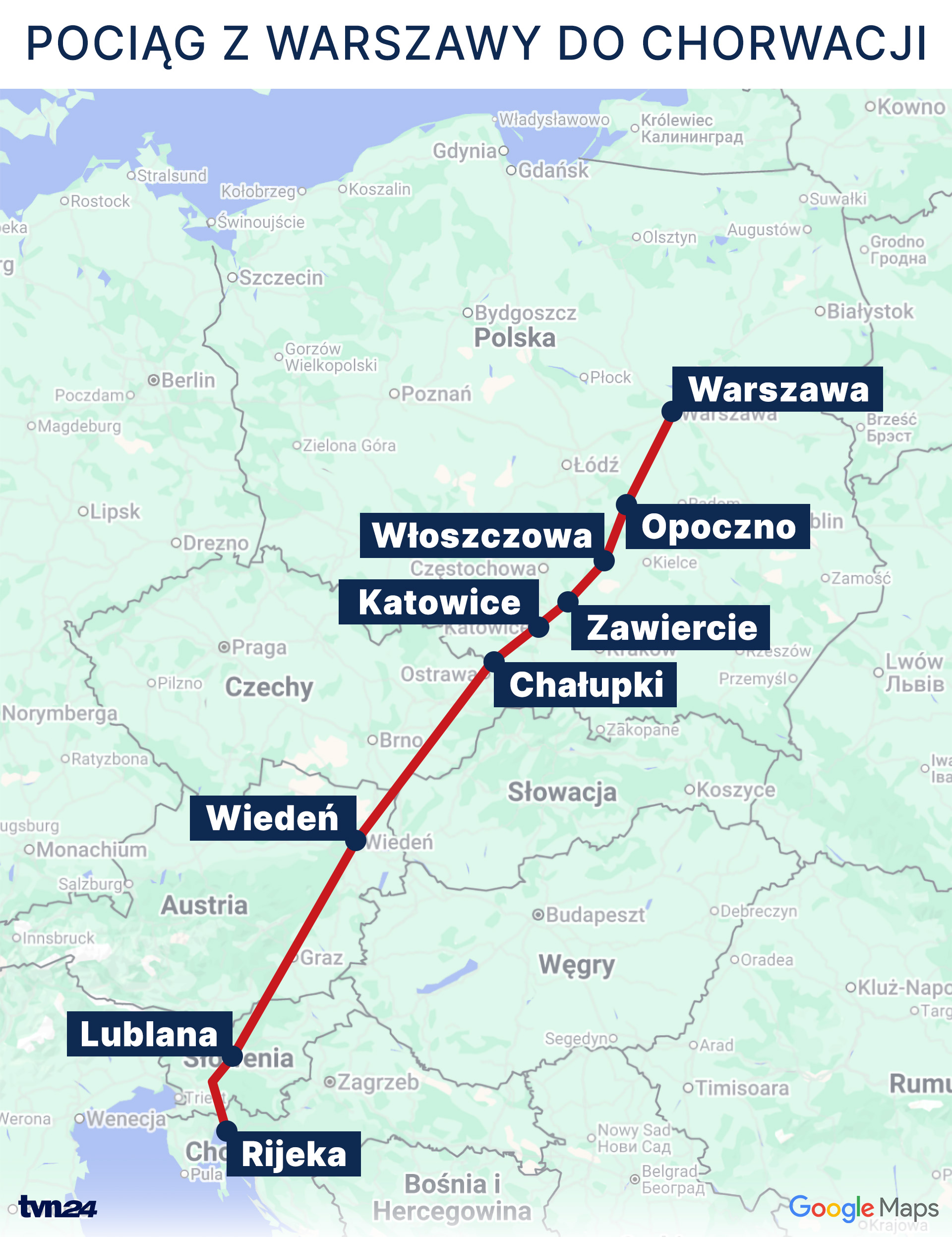 Pociąg z Warszawy do Chorwacji