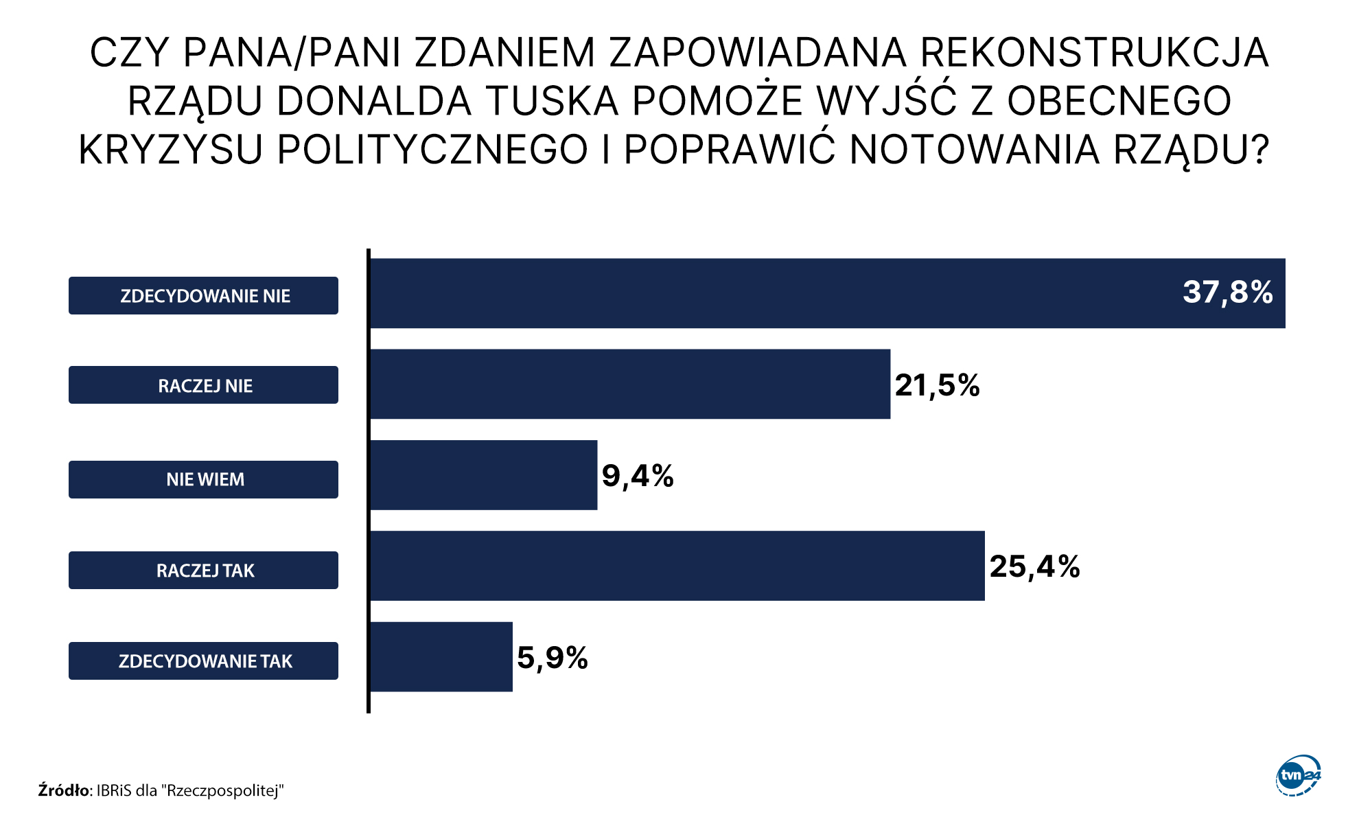 Sondaż---5.jpg