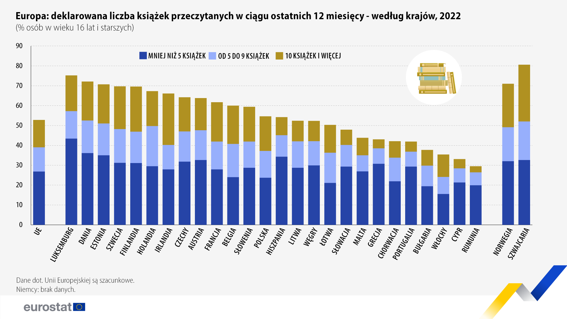 Aktualnie czytasz: Nie ma demokracji bez czytania. To w języku znajdziemy odtrutkę na populizm