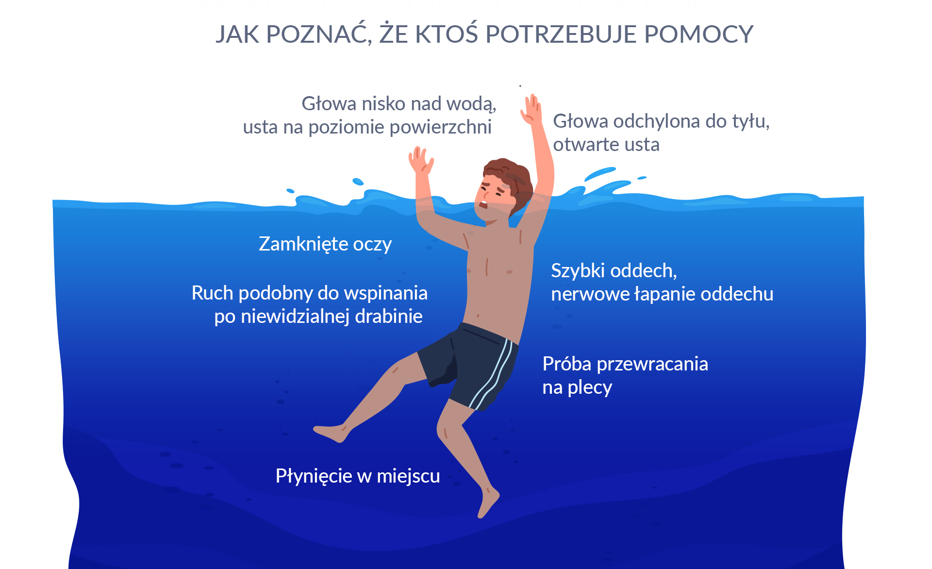 Jak poznać, że ktoś potrzebuje pomocy