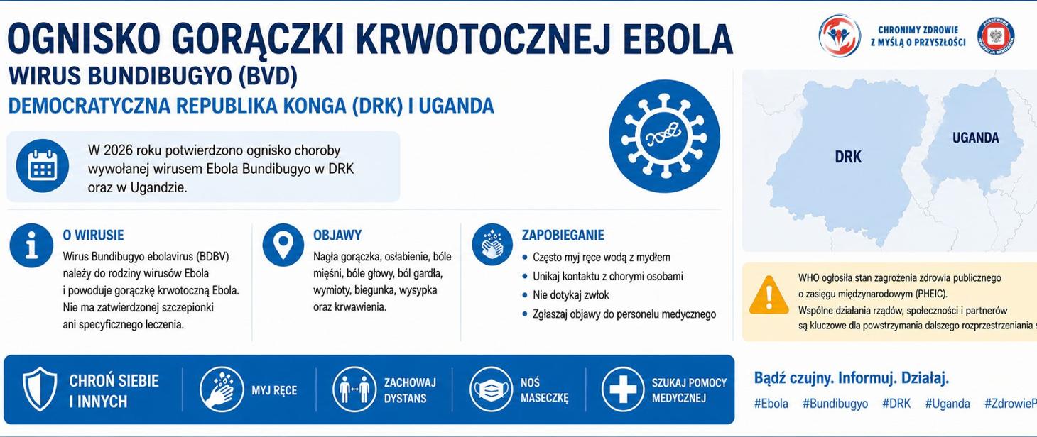 Ebola: objawy i zapobieganie