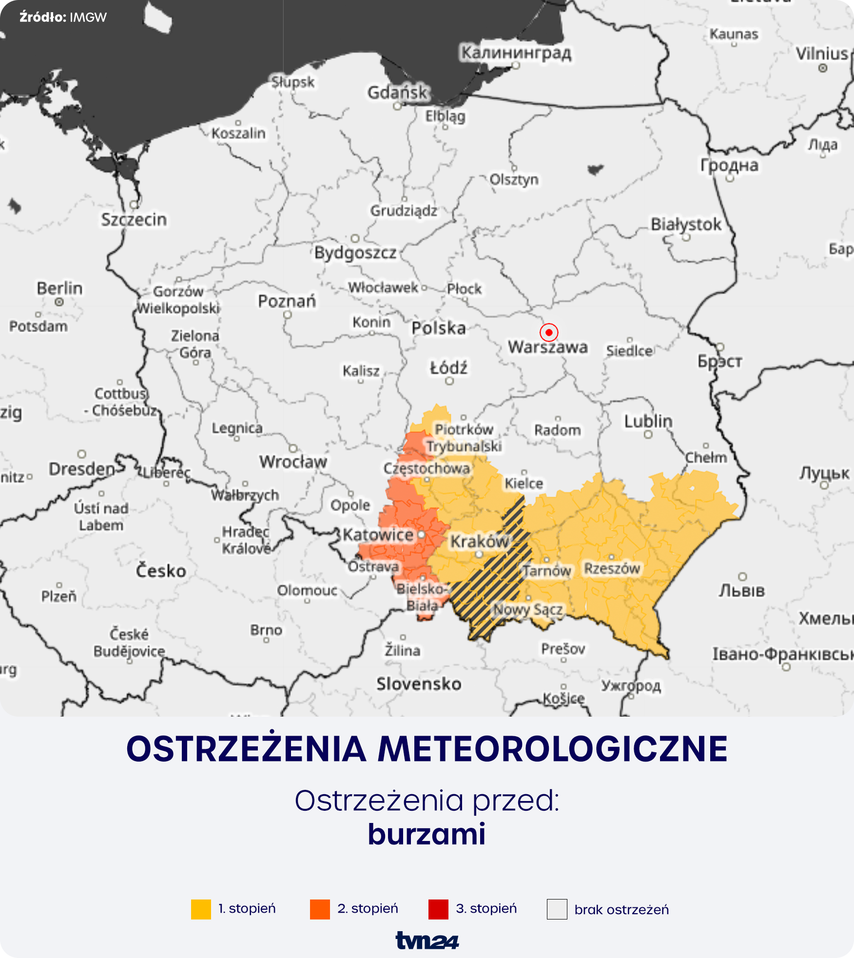 Ostrzeżenia meteorologiczne IMGW