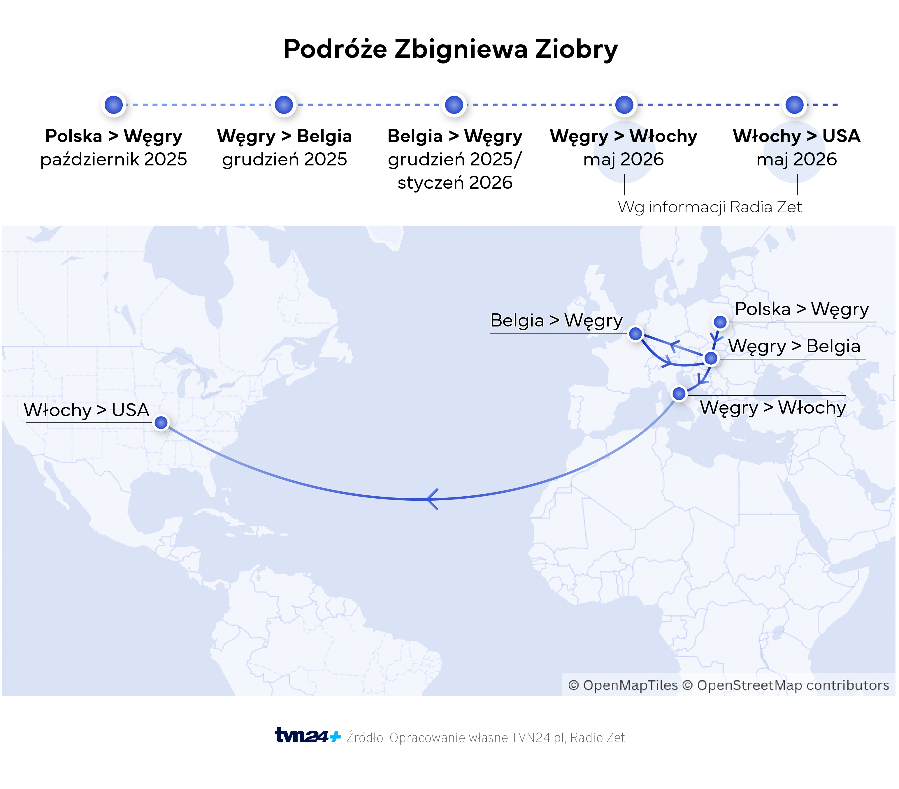 Aktualnie czytasz: Wojaże Ziobry. Co wiadomo o wyjeździe do USA?