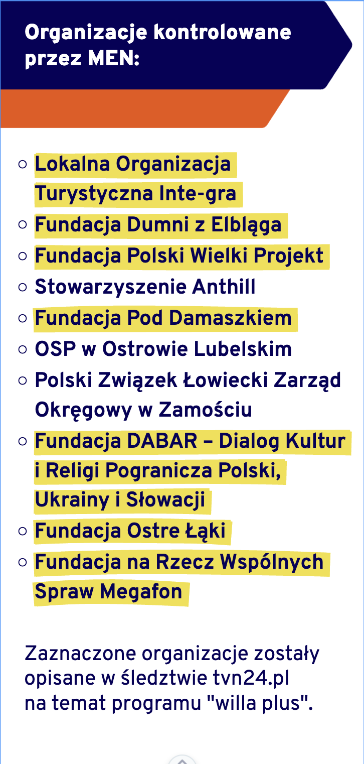 Kontrole programu willa plus