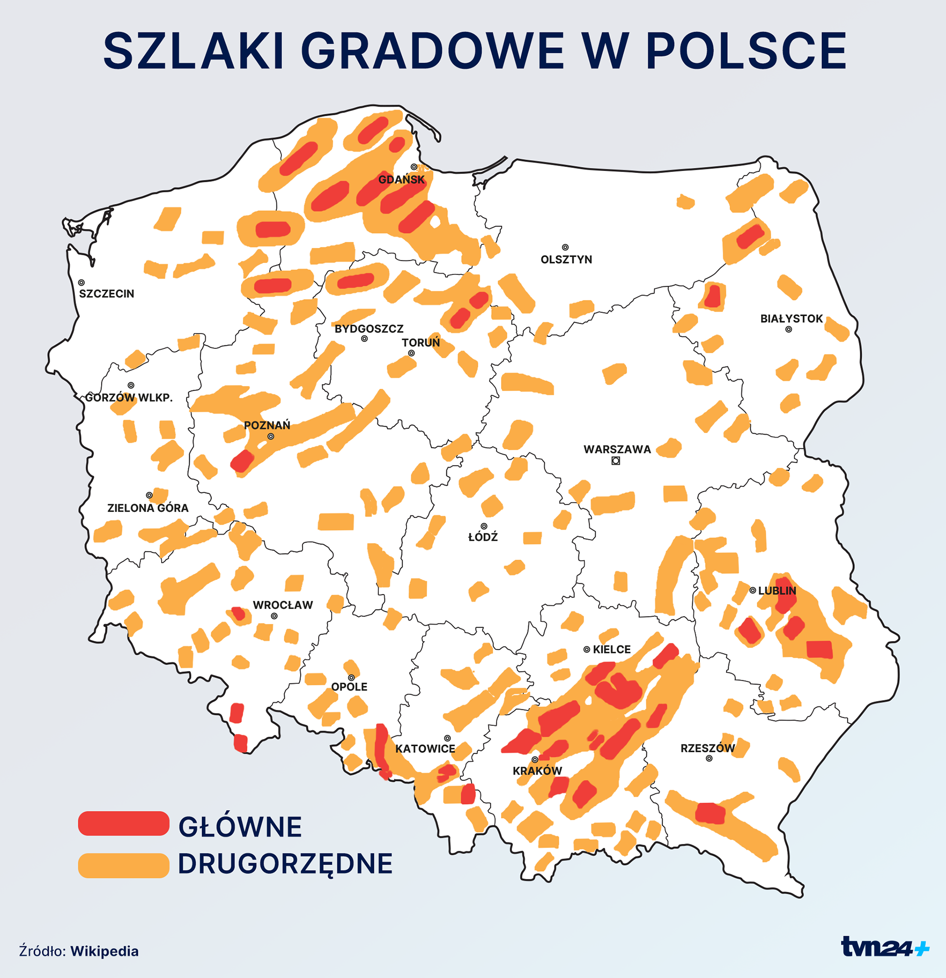 Szlaki gradowe w Polsce