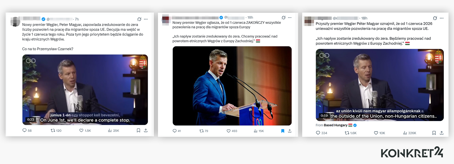Wprowadzający w błąd przekaz o rzekomej zapowiedzi Magyara ma na platformie X setki tysięcy wyświetleń