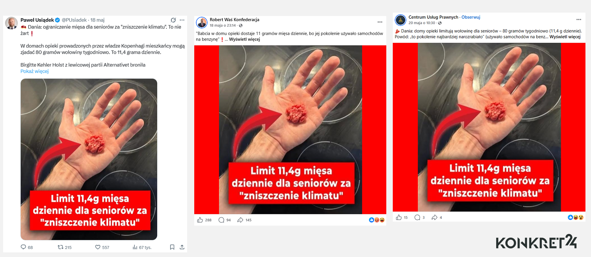 Przekaz o limicie mięsa w Danii promowali m.in. politycy Konfederacji