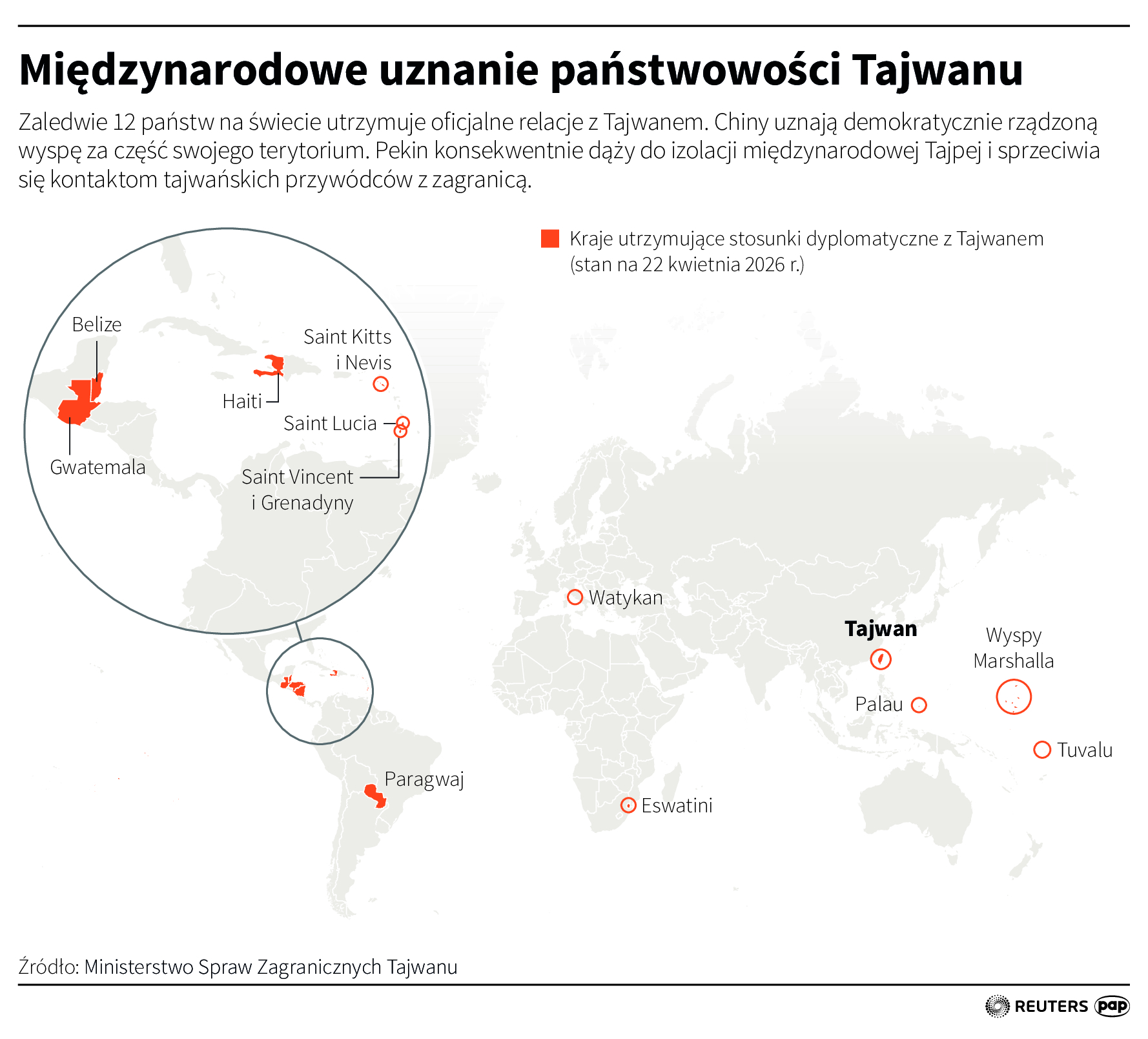 Międzynarodowe uznanie państwowości Tajwanu