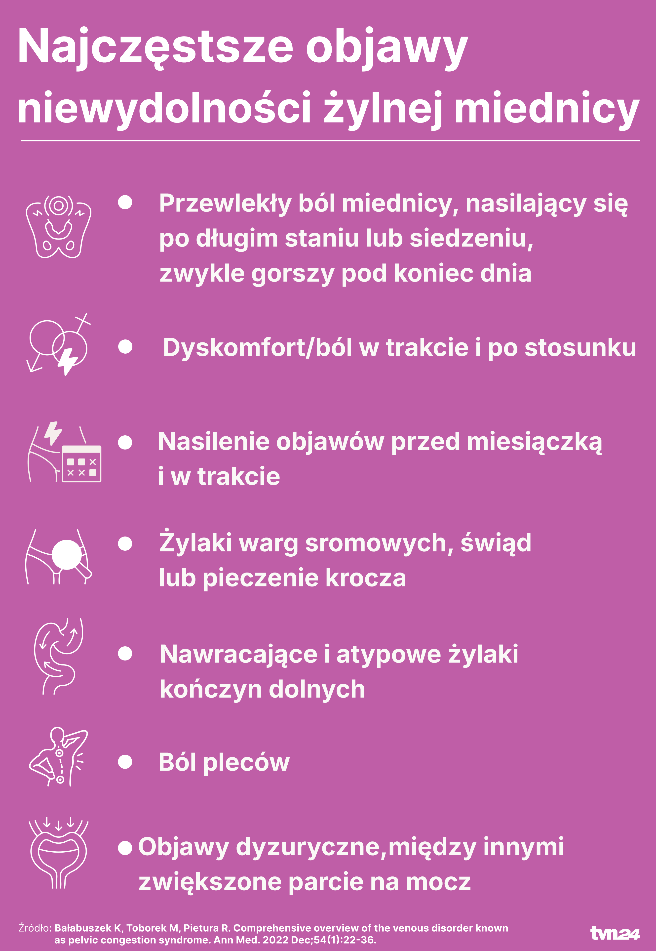 Najczęstsze objawy niewydolności żylnej miednicy