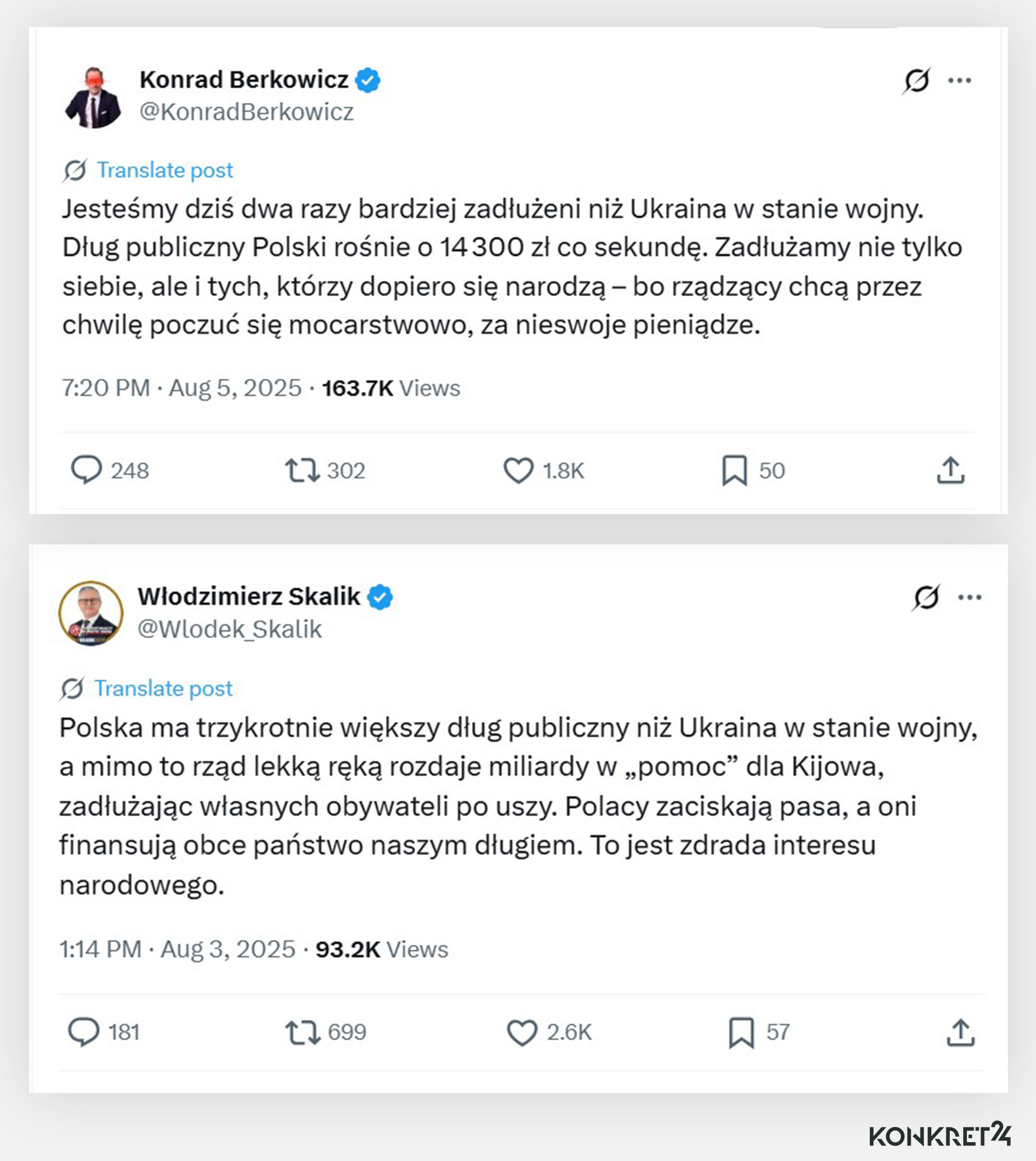 Wprowadzające w błąd wpisy posłów Konfederacji na temat zadłużenia Polski i Ukrainy