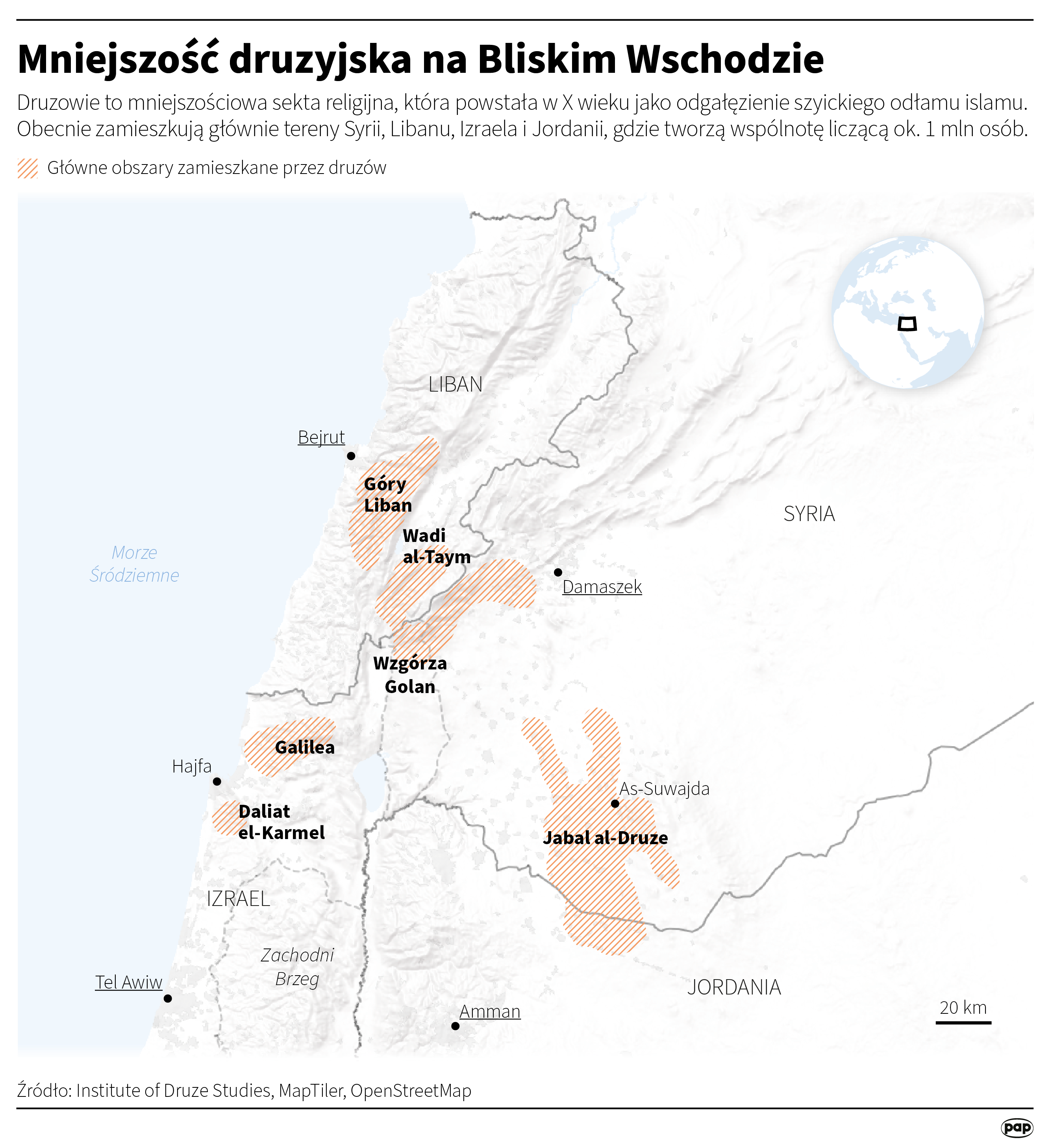 Mniejszość druzyjska na Bliskim Wschodzie