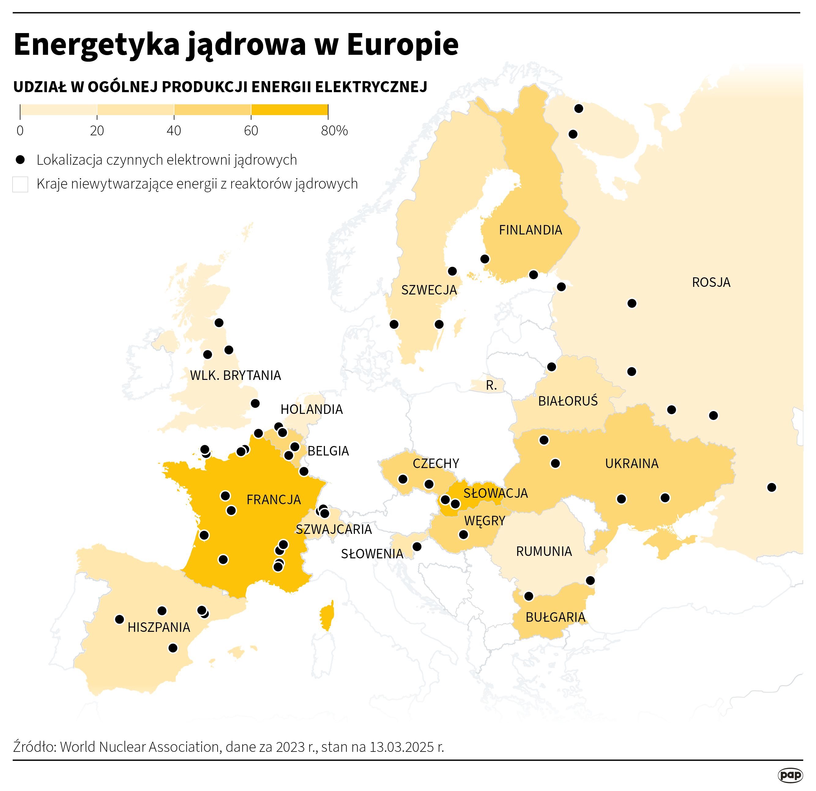 Energetyka jądrowa w Europie