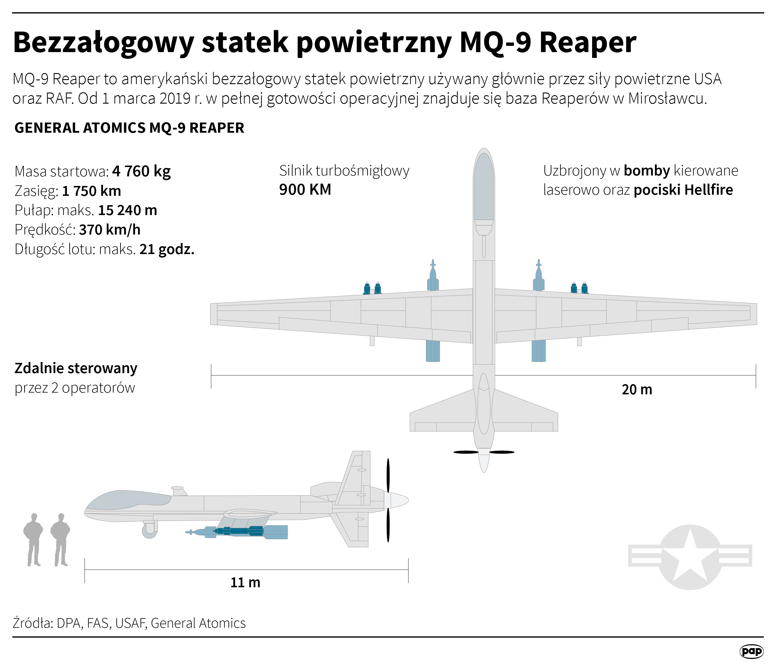Aktualnie czytasz: Utracona kontrola nad amerykańskim dronem. "Nieprzespana noc" w polskim wojsku, ale "wszystko pod kontrolą"